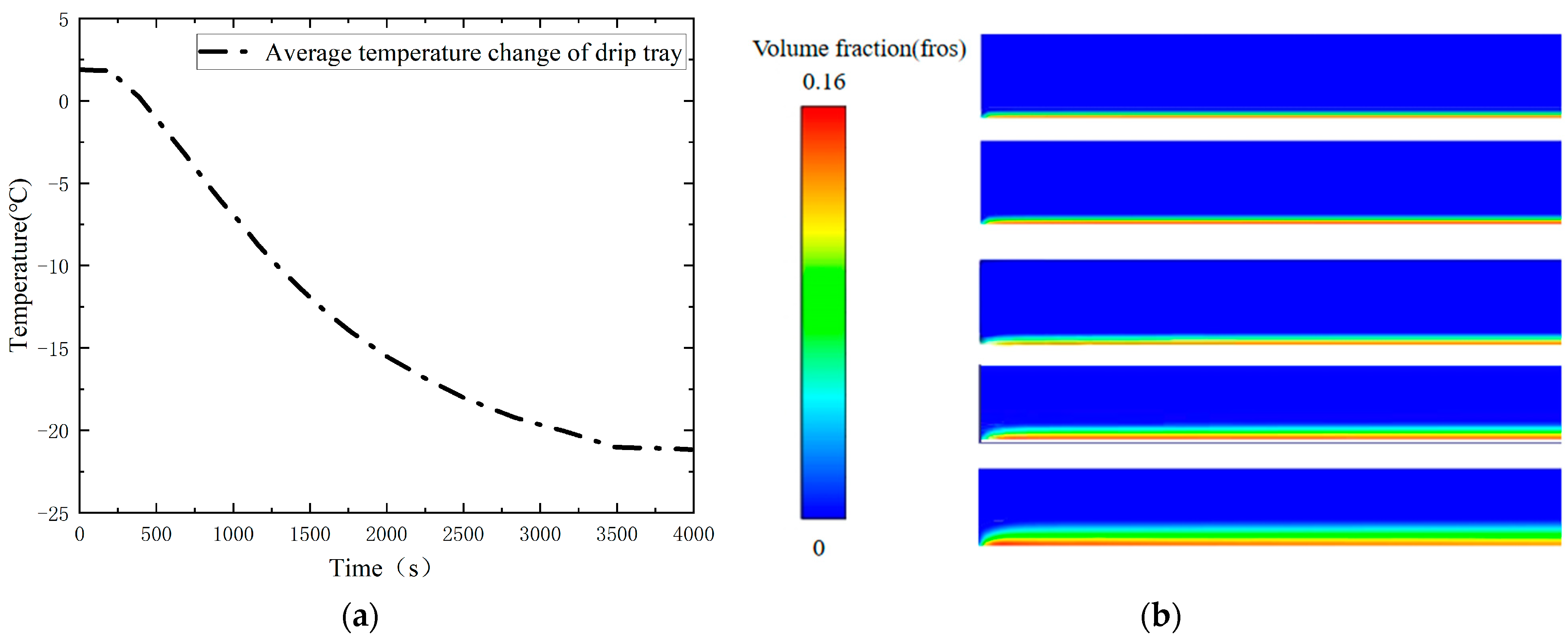Energies 18 00302 g008