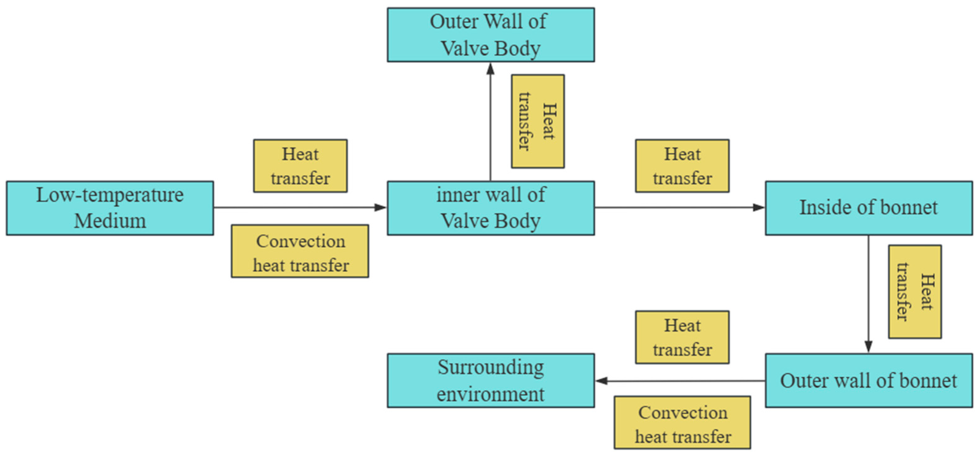Energies 18 00302 g009