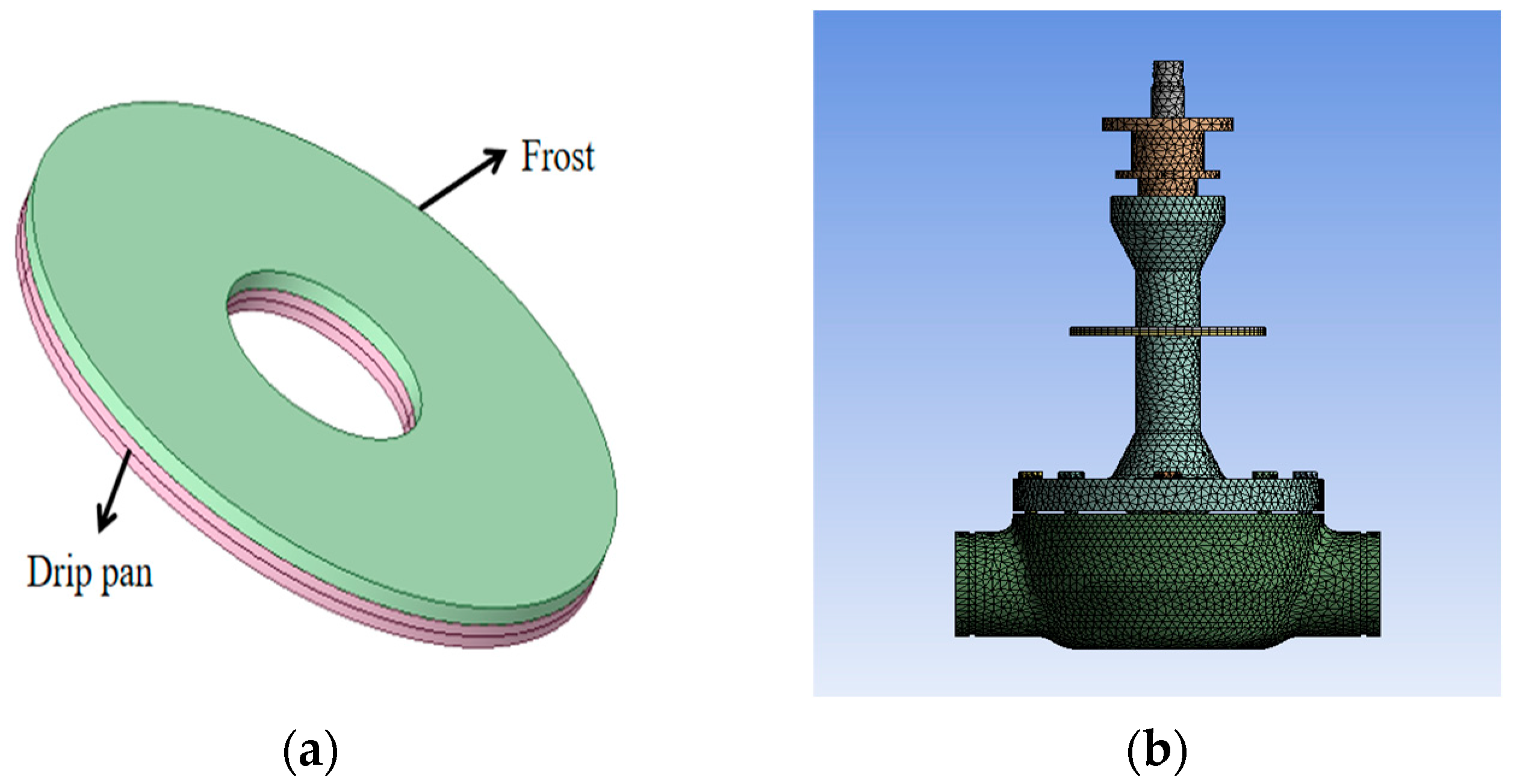 Energies 18 00302 g010