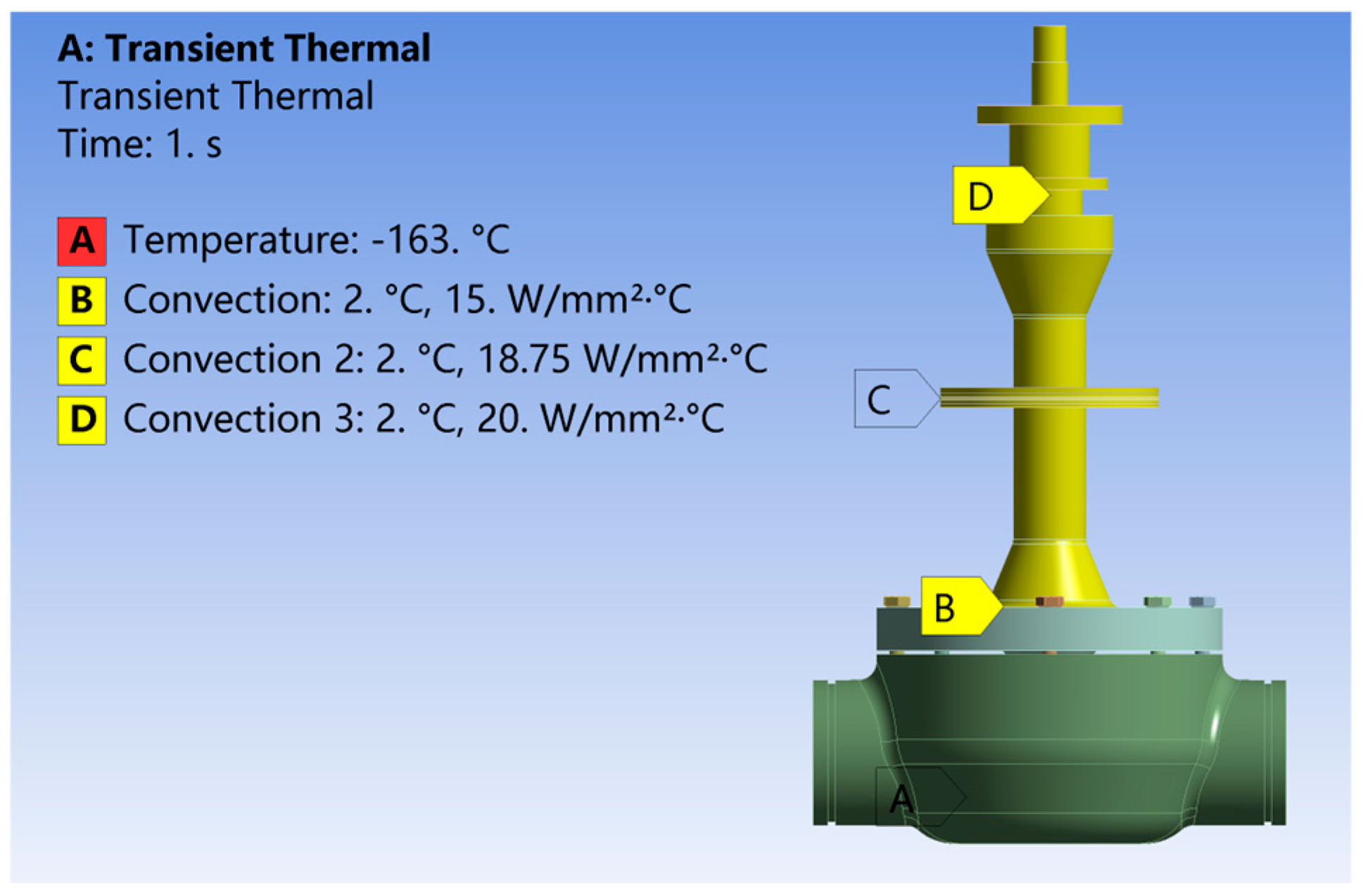 Energies 18 00302 g011