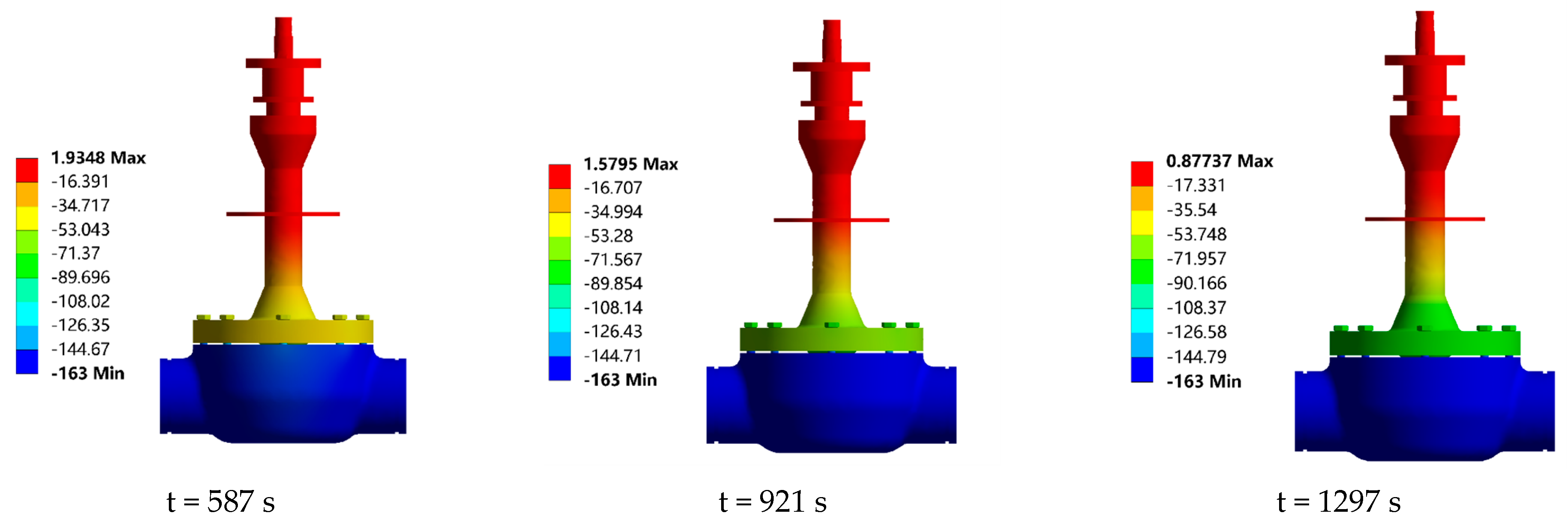 Energies 18 00302 g013a