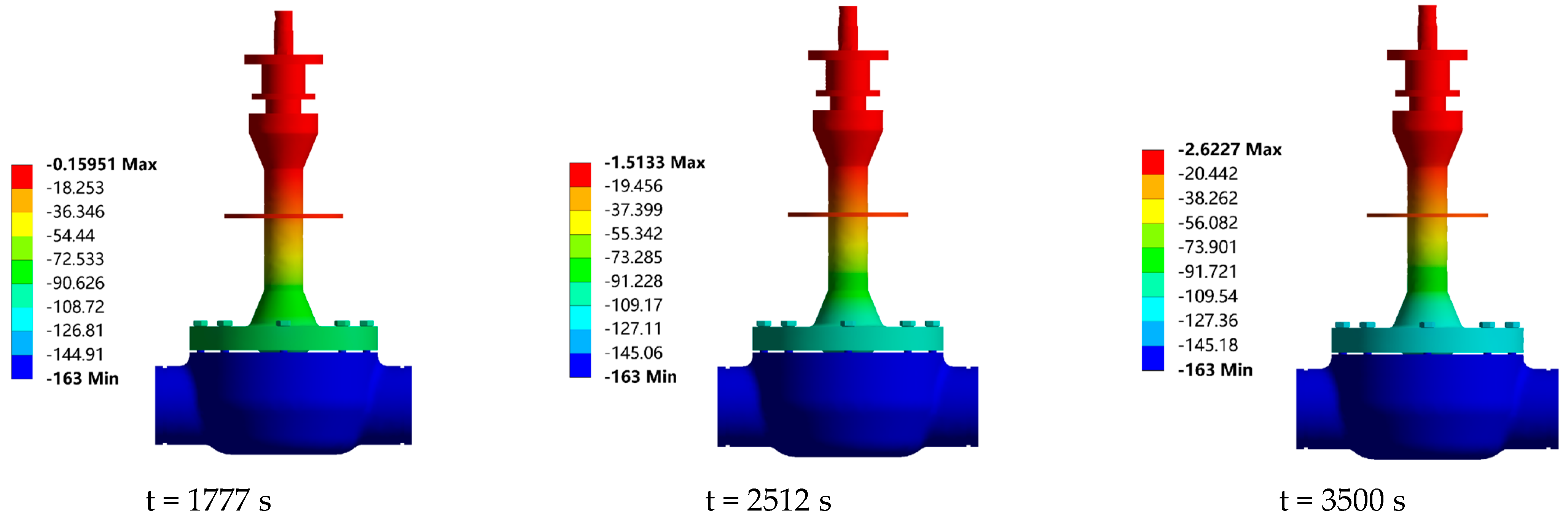 Energies 18 00302 g013b