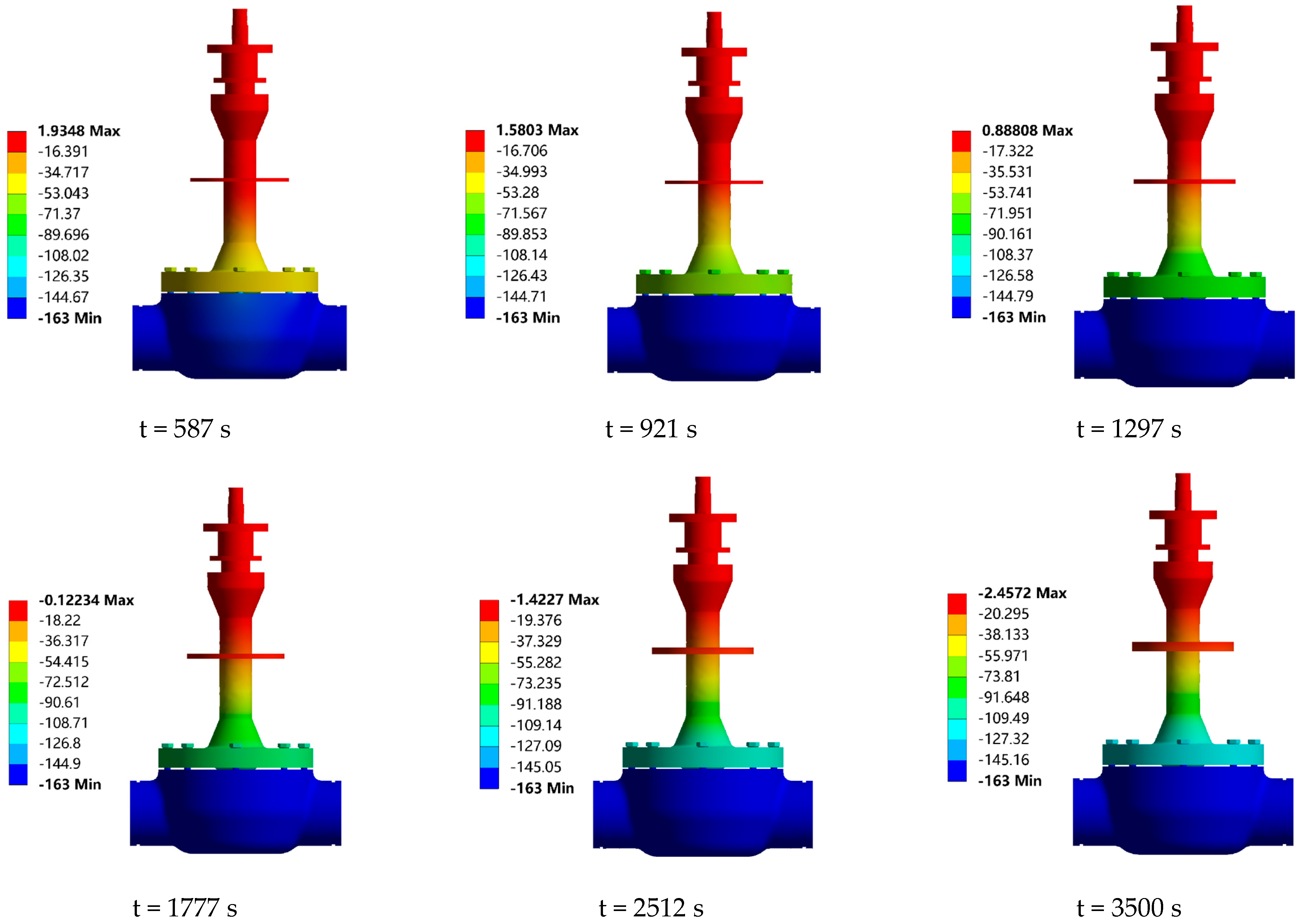 Energies 18 00302 g014