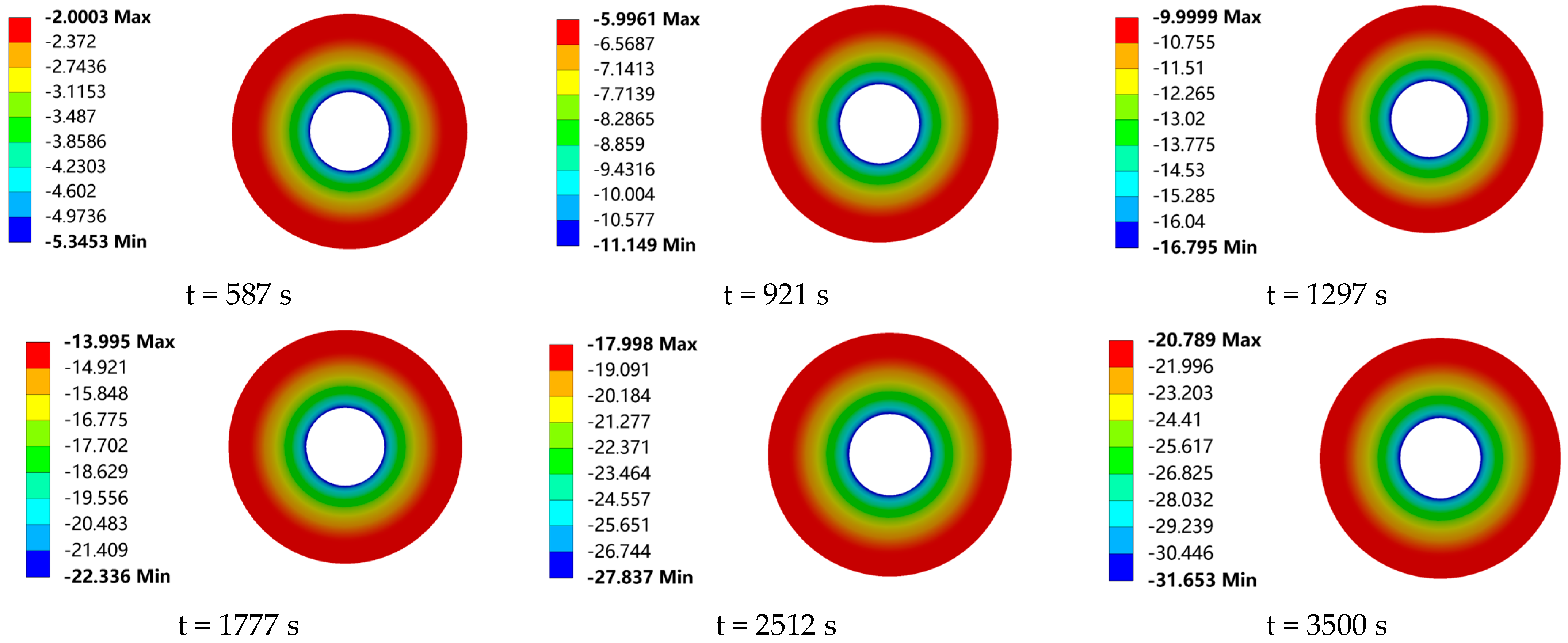 Energies 18 00302 g016