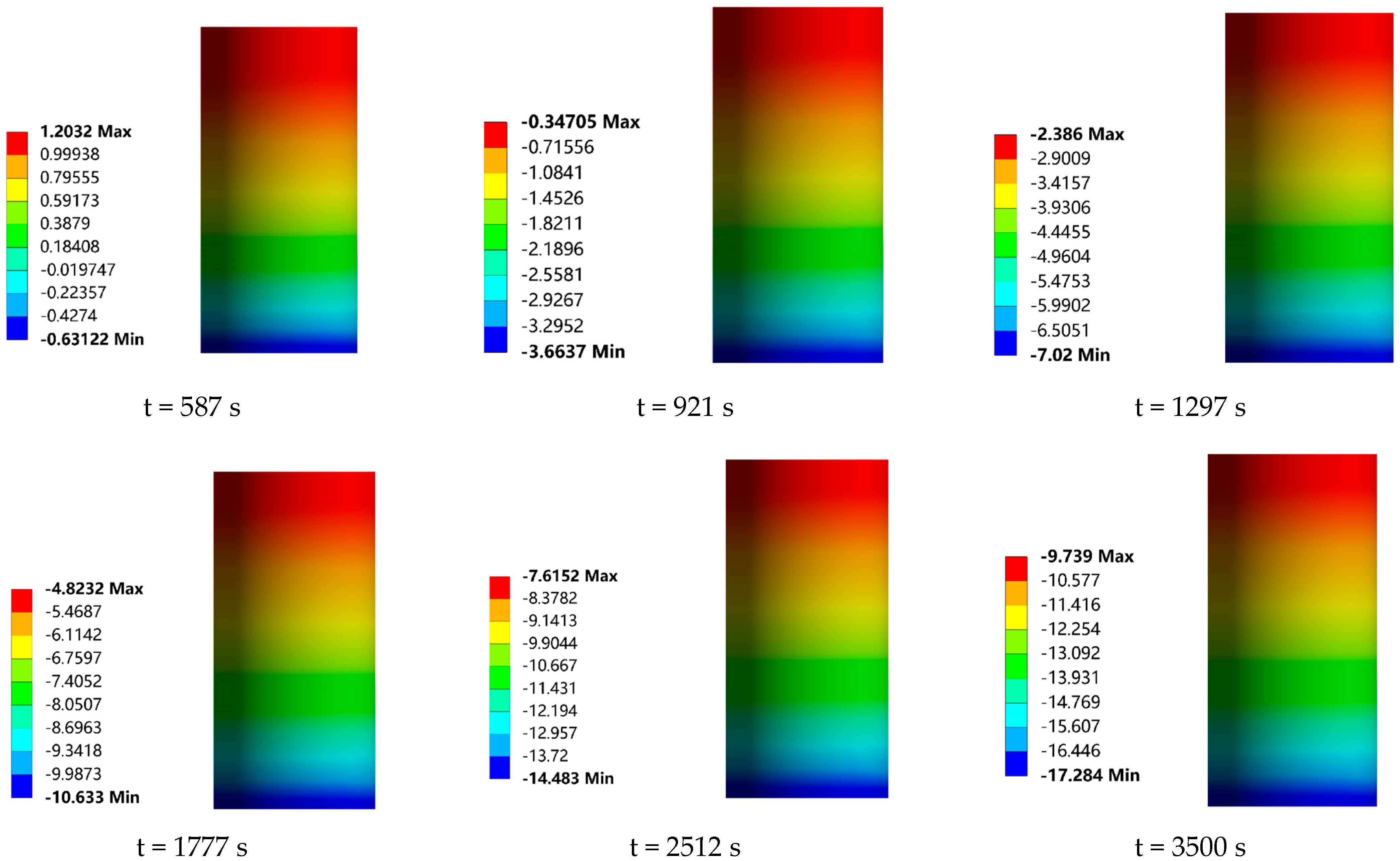 Energies 18 00302 g019