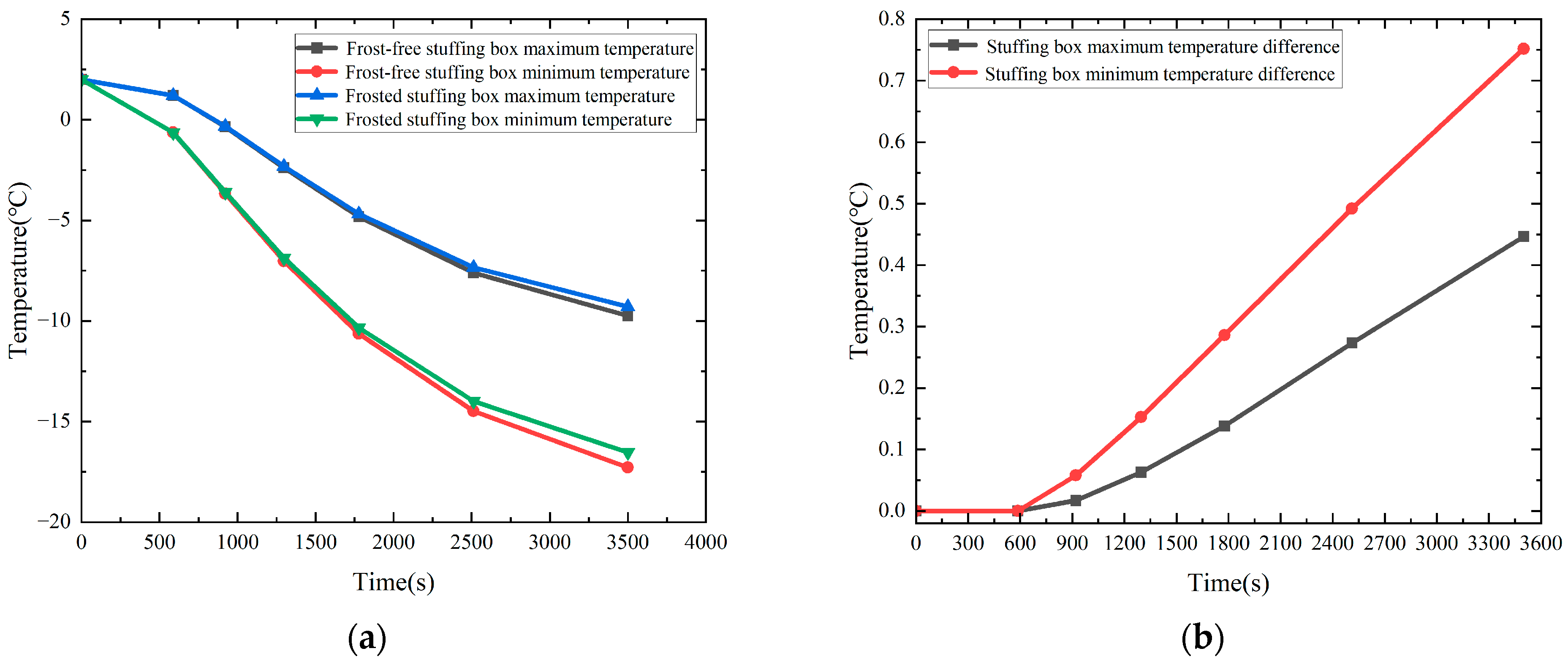 Energies 18 00302 g021