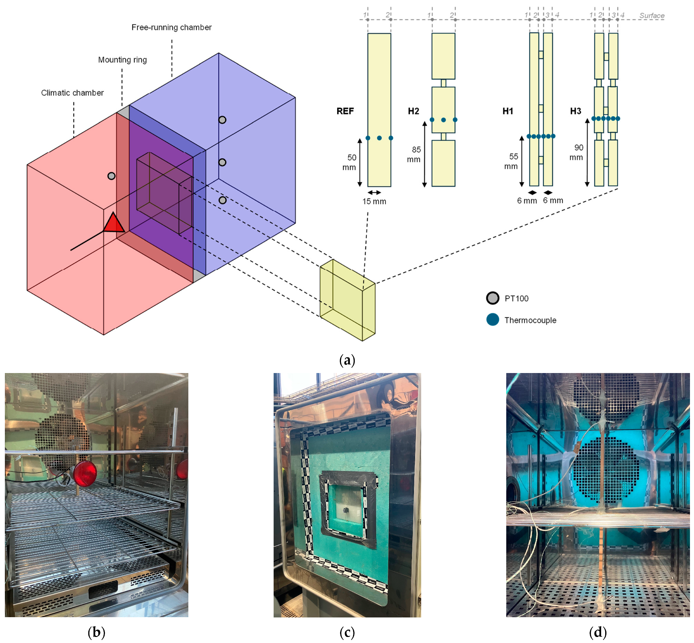 Energies 18 00303 g005