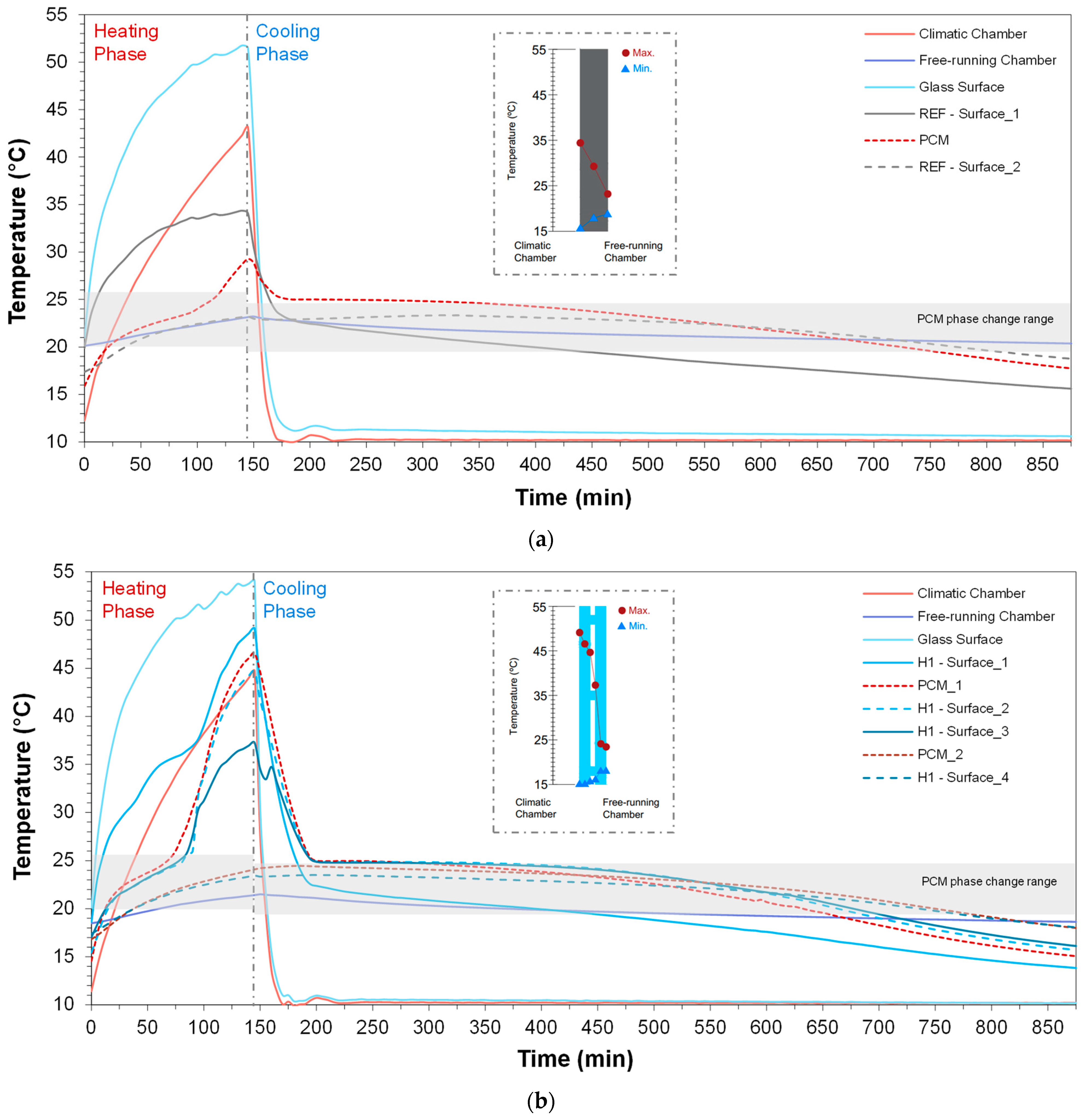 Energies 18 00303 g008a