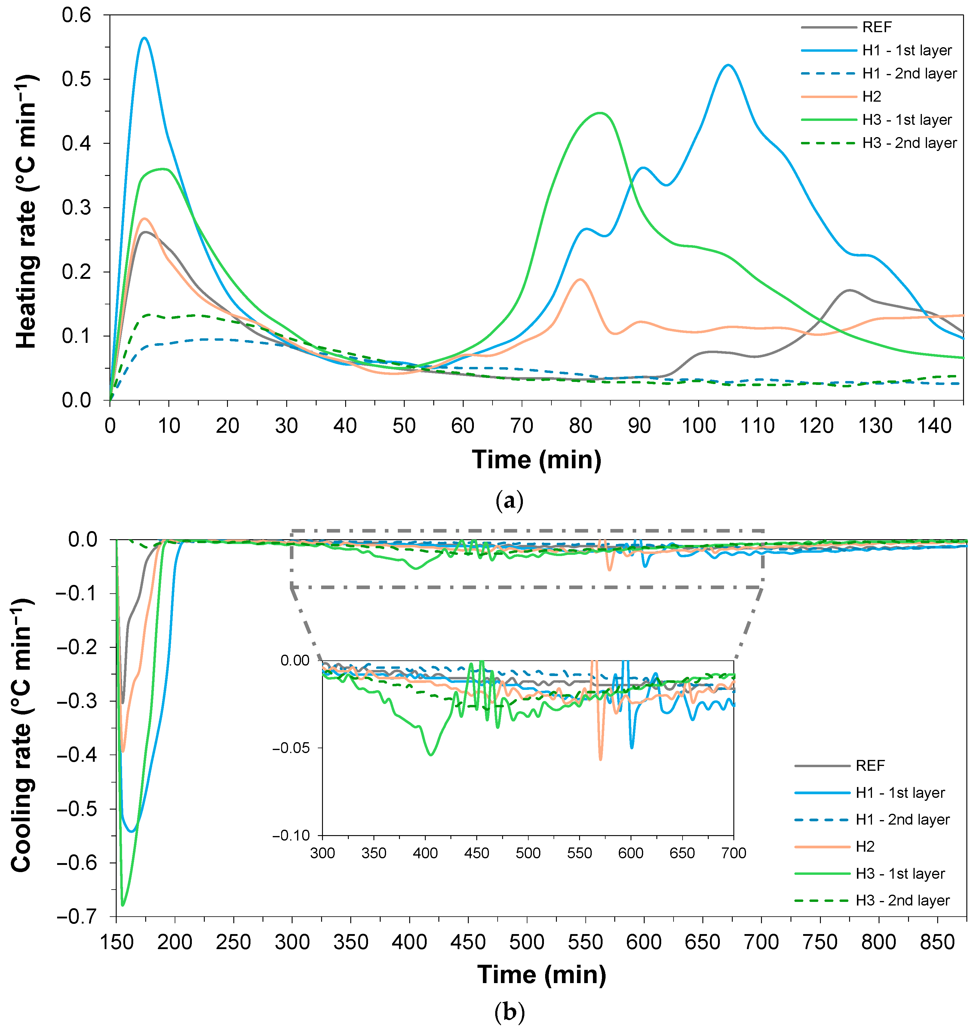 Energies 18 00303 g009