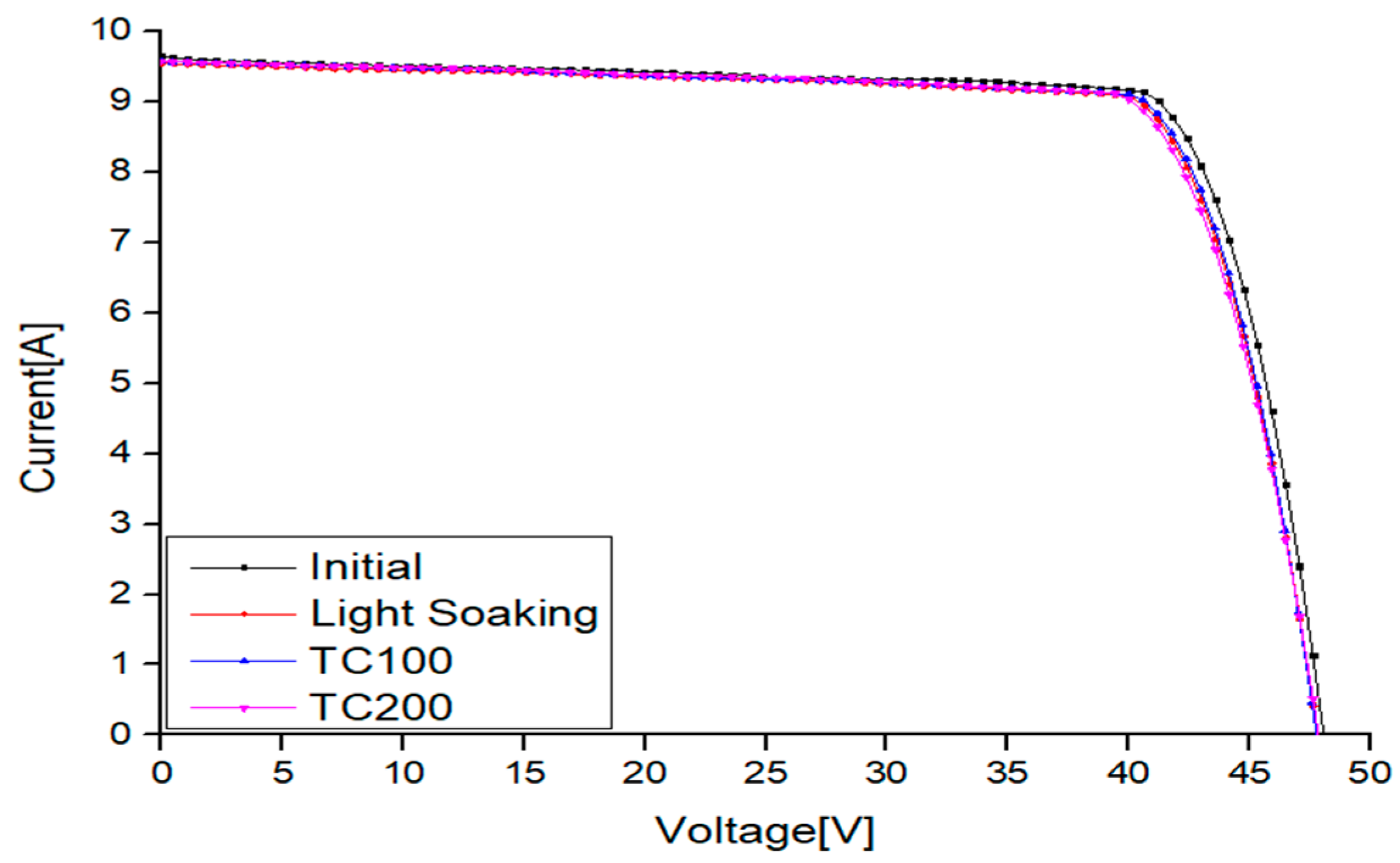 Energies 18 00304 g002 Energies 18 00304 g002
