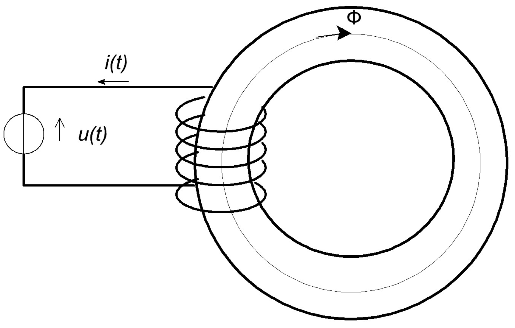 Energies 18 00310 g001