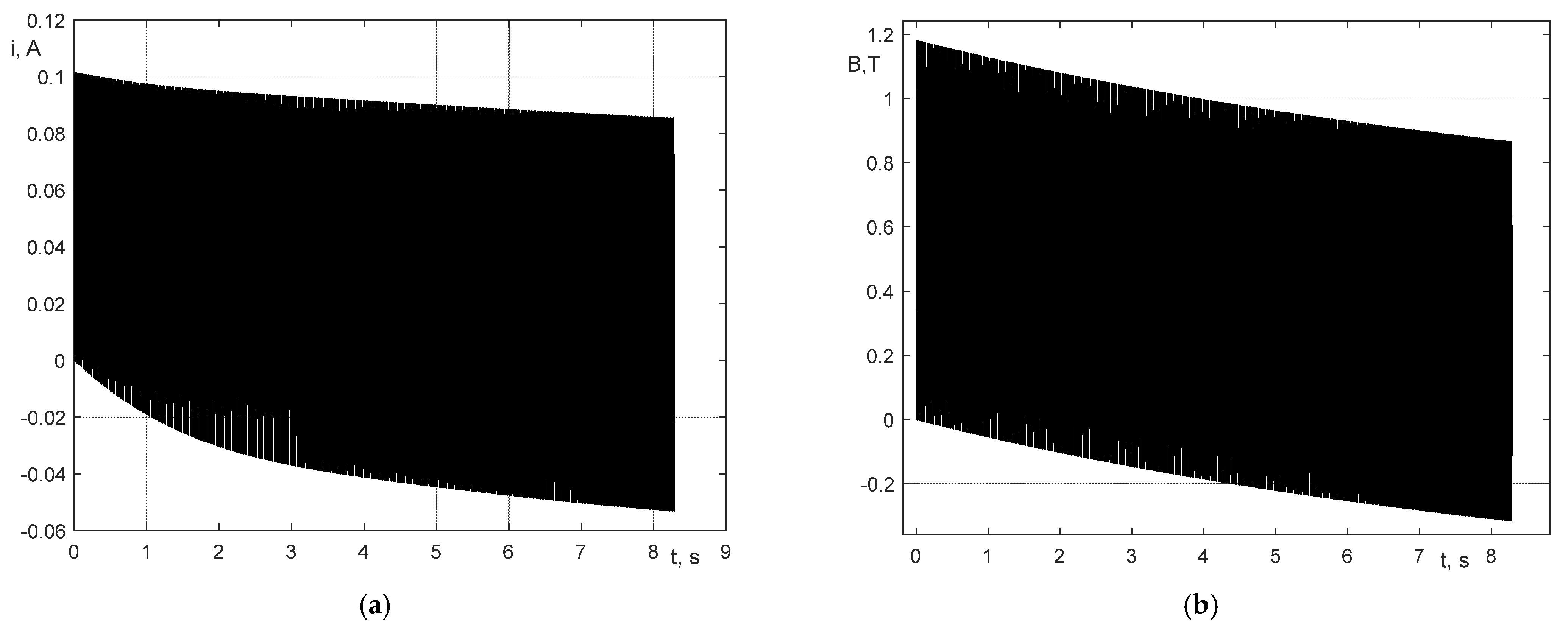 Energies 18 00310 g006