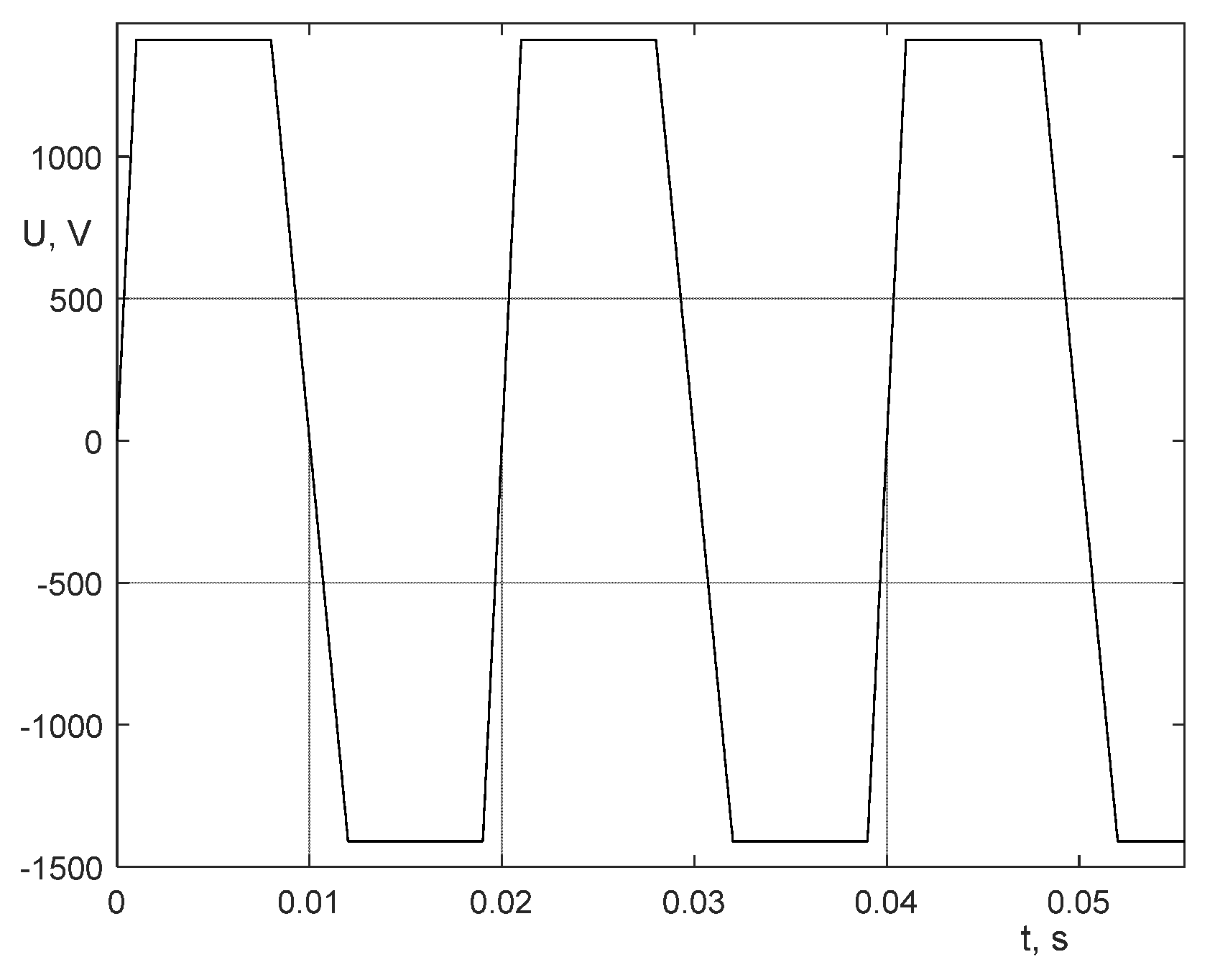 Energies 18 00310 g010