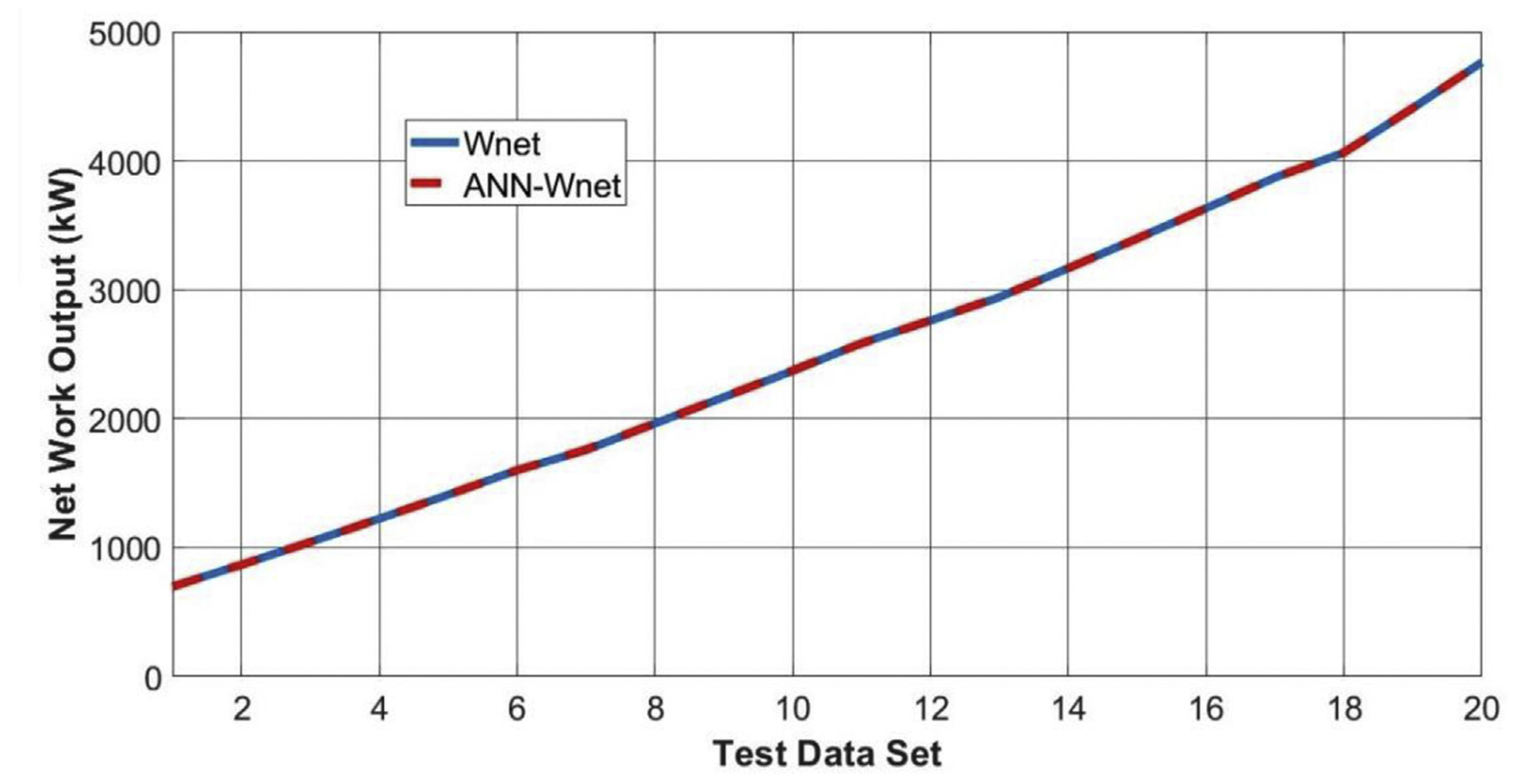Energies 18 00311 g007 Energies 18 00311 g007