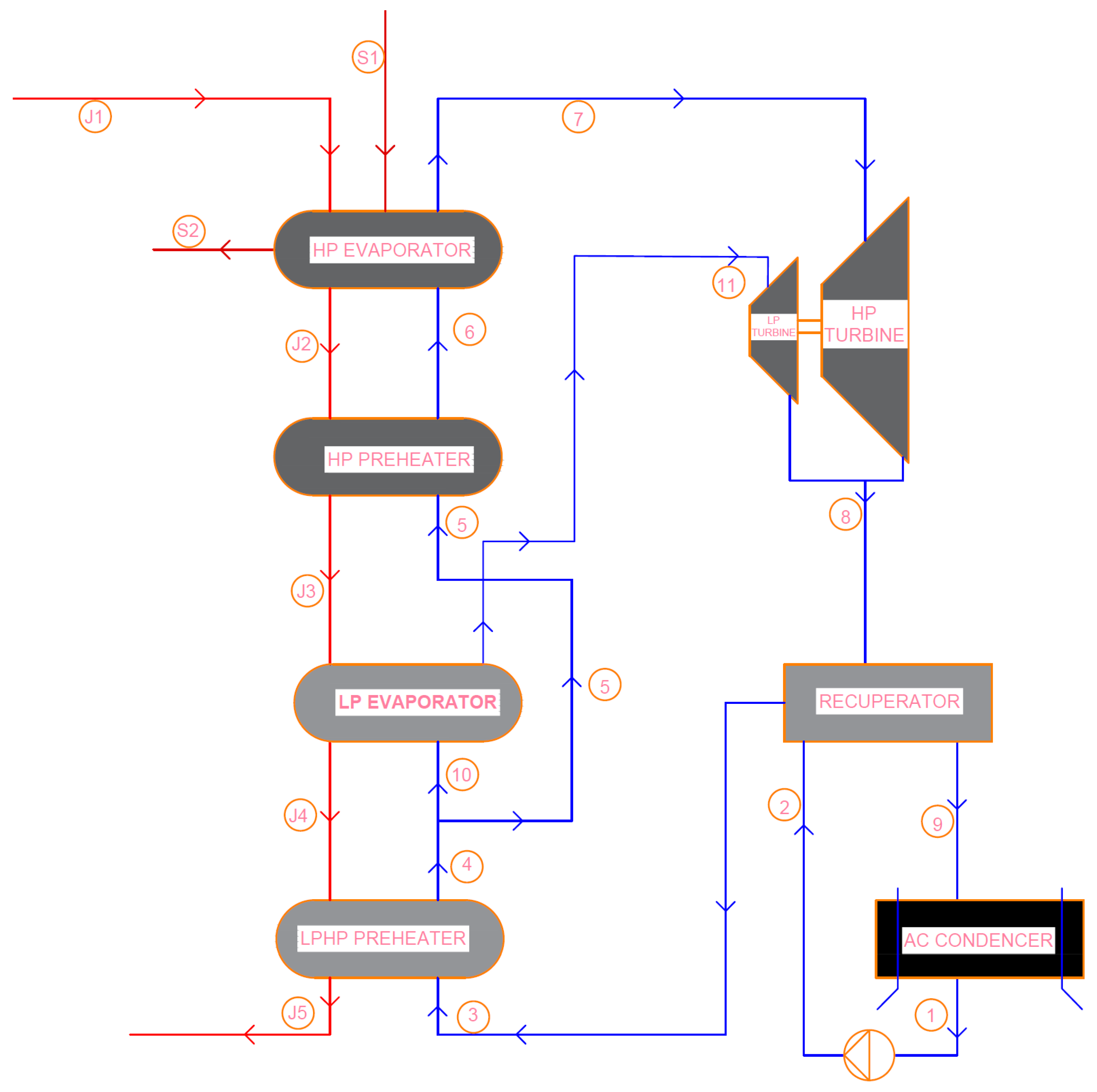 Energies 18 00311 g008 Energies 18 00311 g008