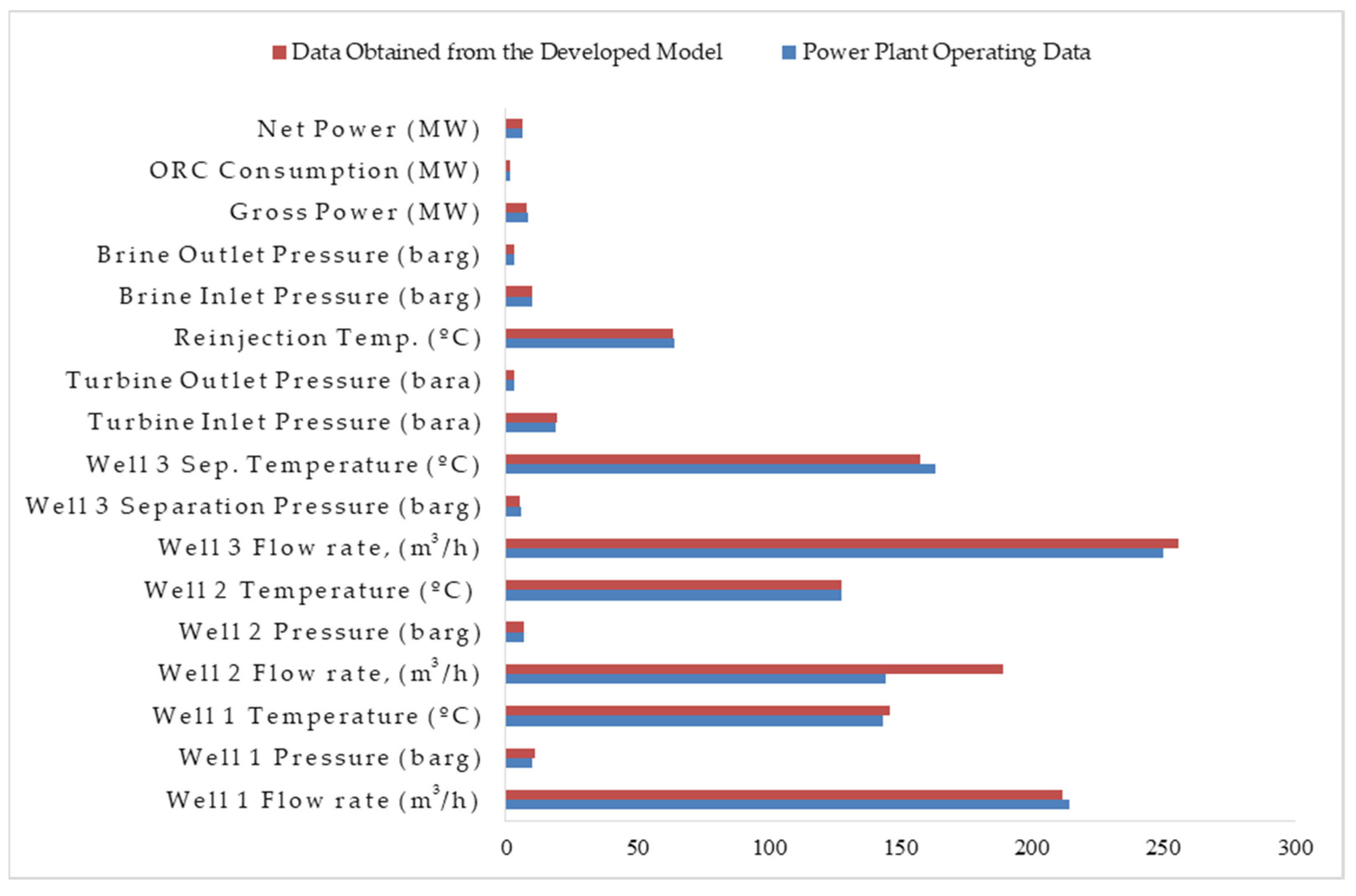 Energies 18 00311 g010 Energies 18 00311 g010
