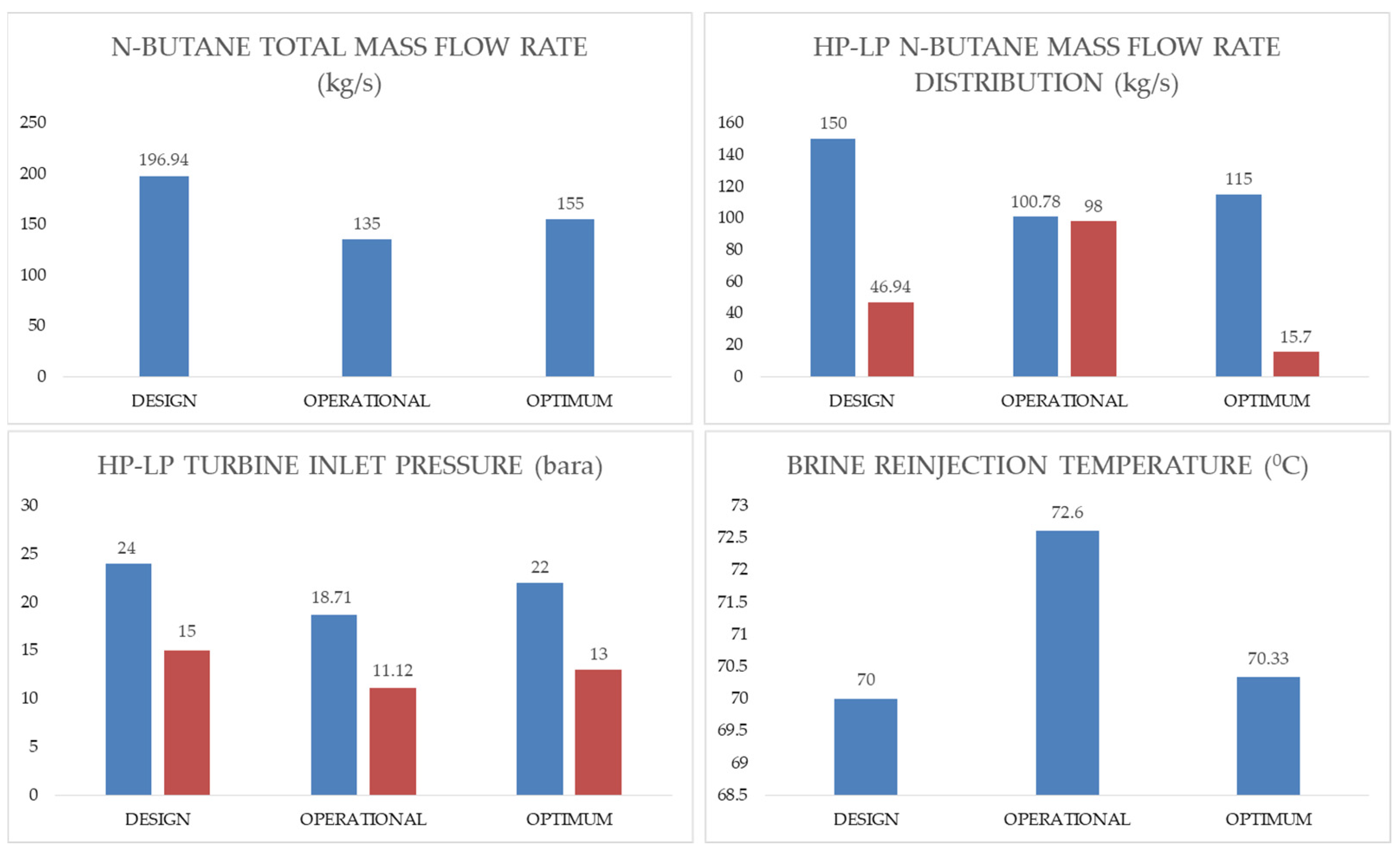 Energies 18 00311 g011 Energies 18 00311 g011