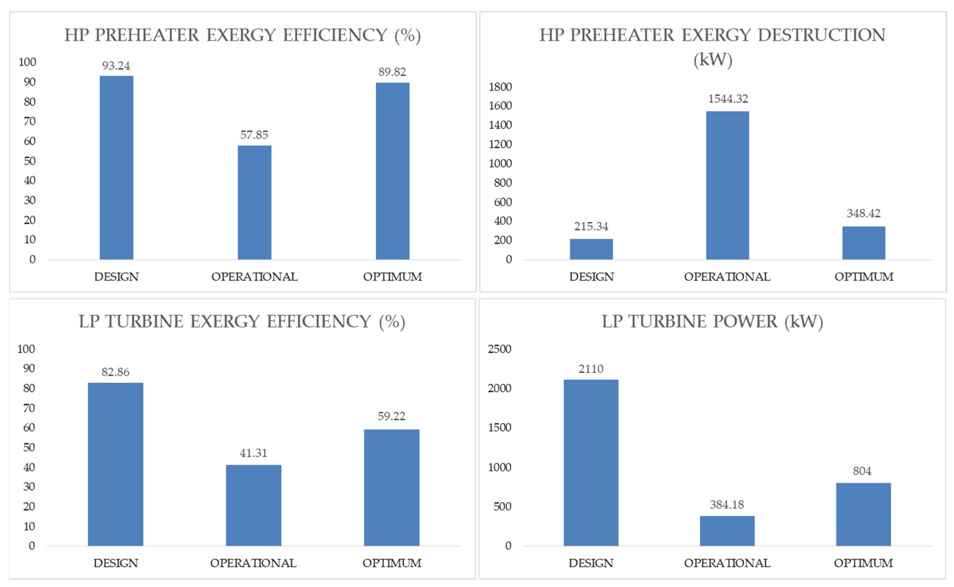 Energies 18 00311 g012 Energies 18 00311 g012