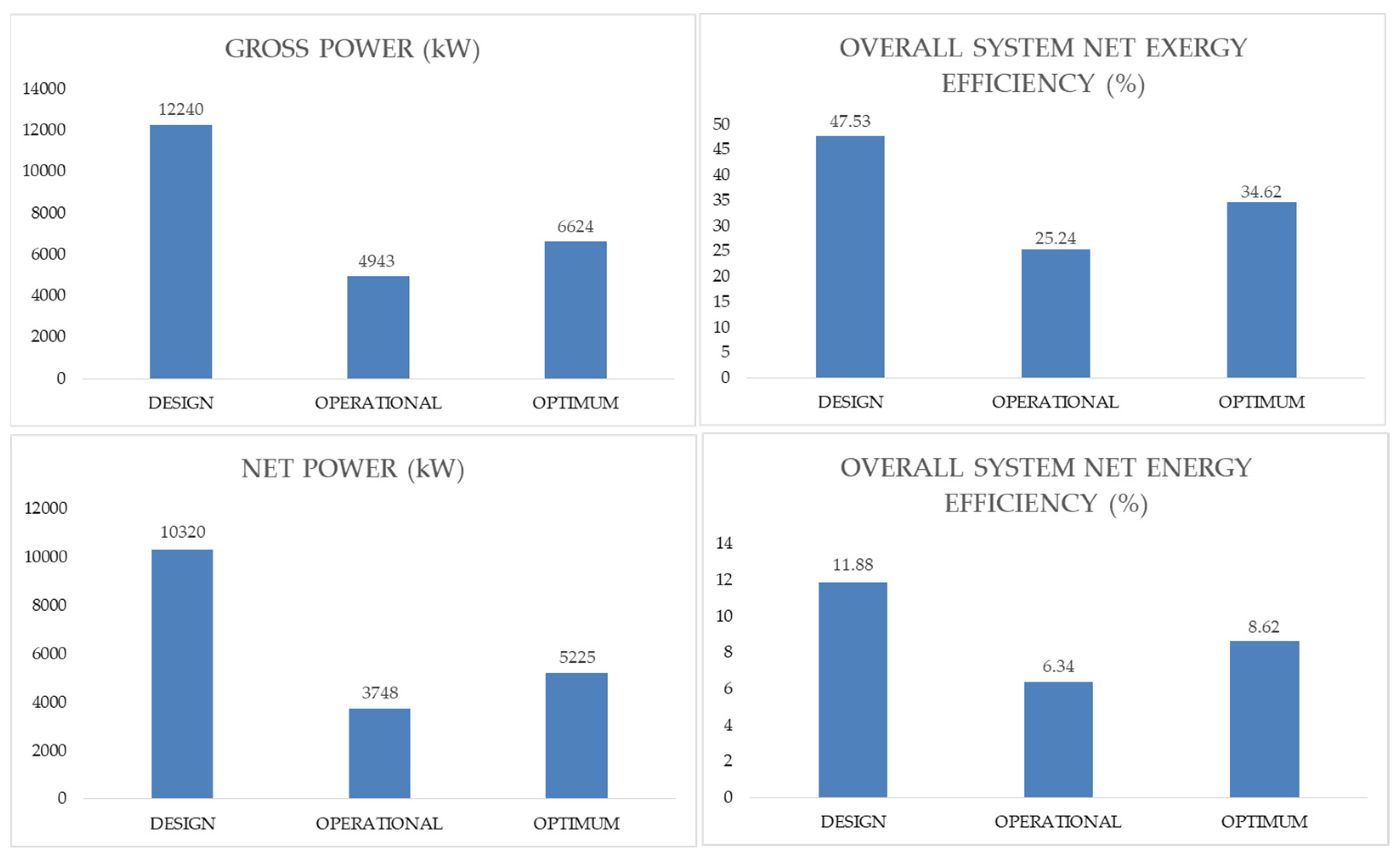 Energies 18 00311 g013 Energies 18 00311 g013