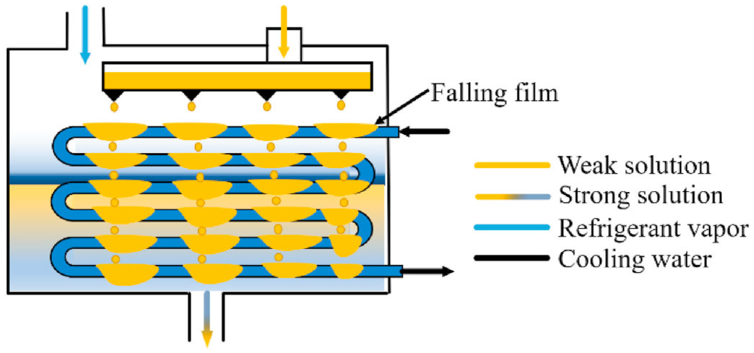 Energies 18 00314 g002