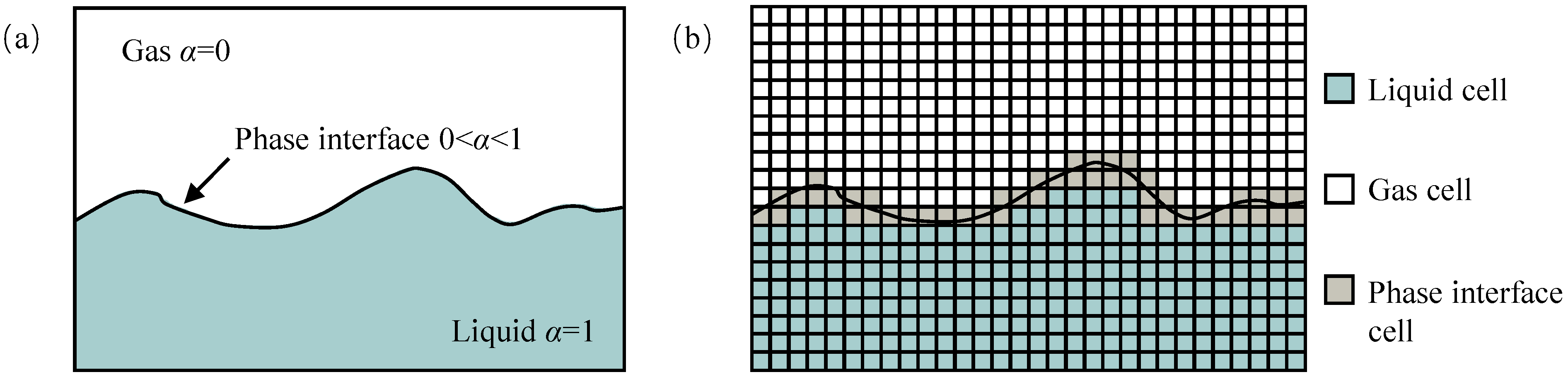 Energies 18 00316 g001