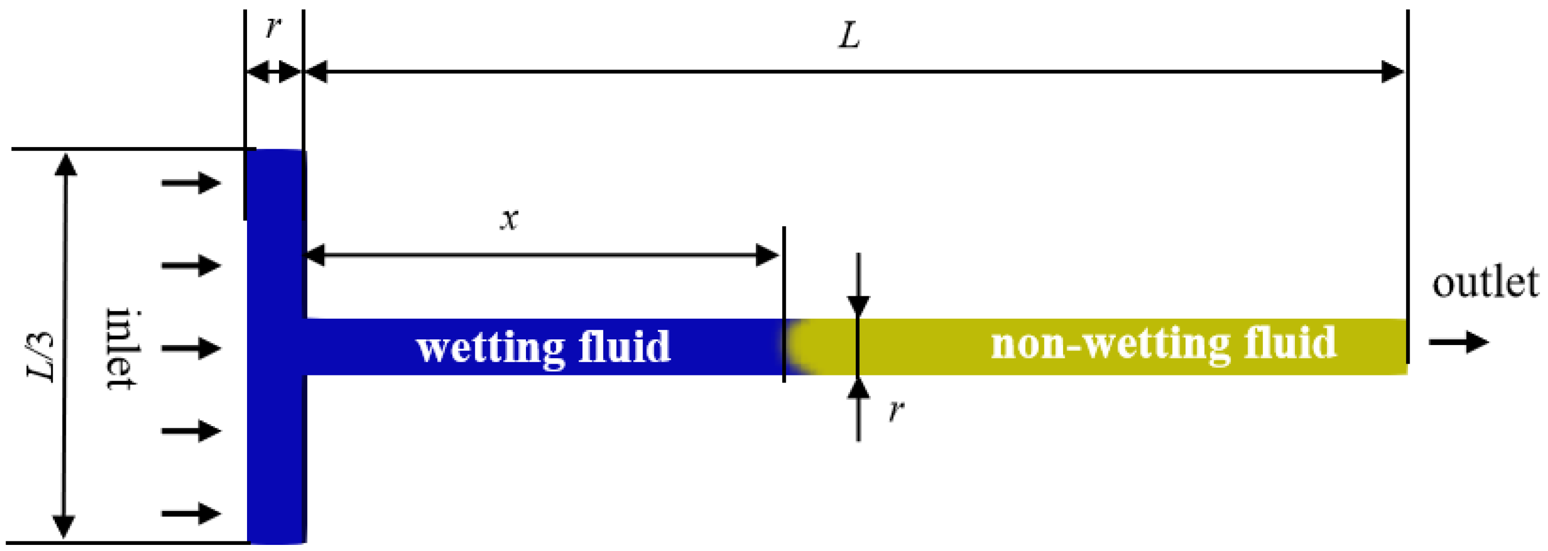 Energies 18 00316 g003