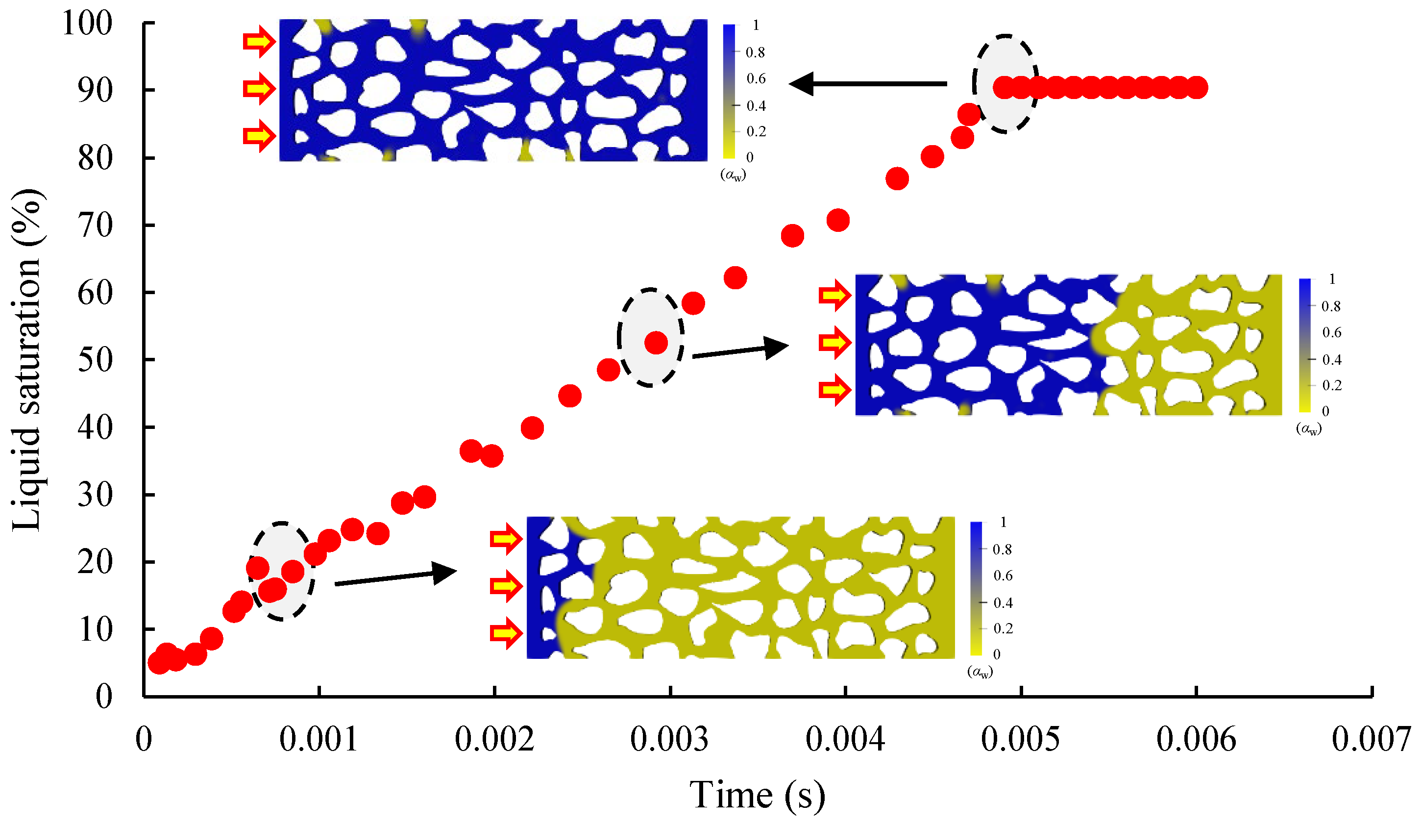 Energies 18 00316 g006