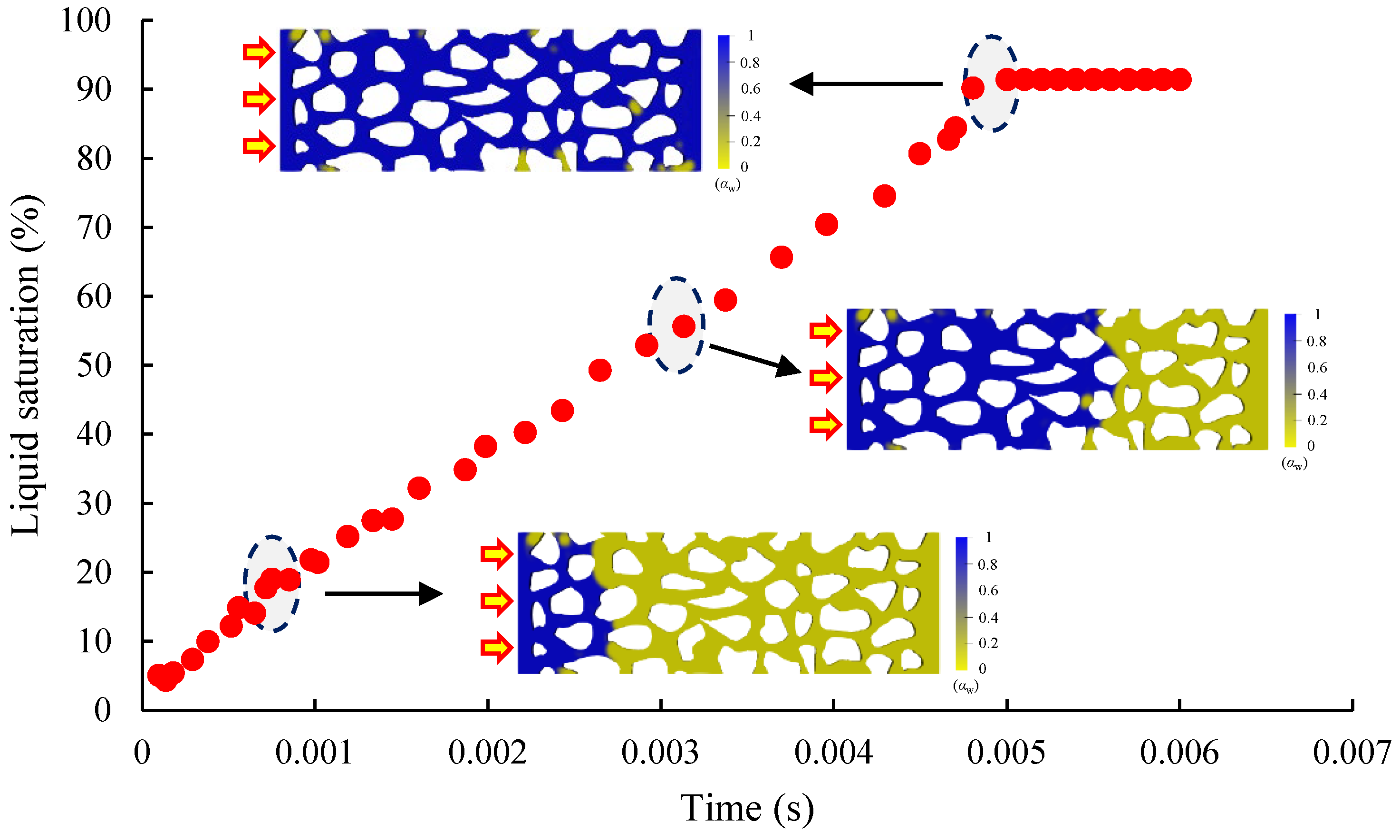 Energies 18 00316 g007