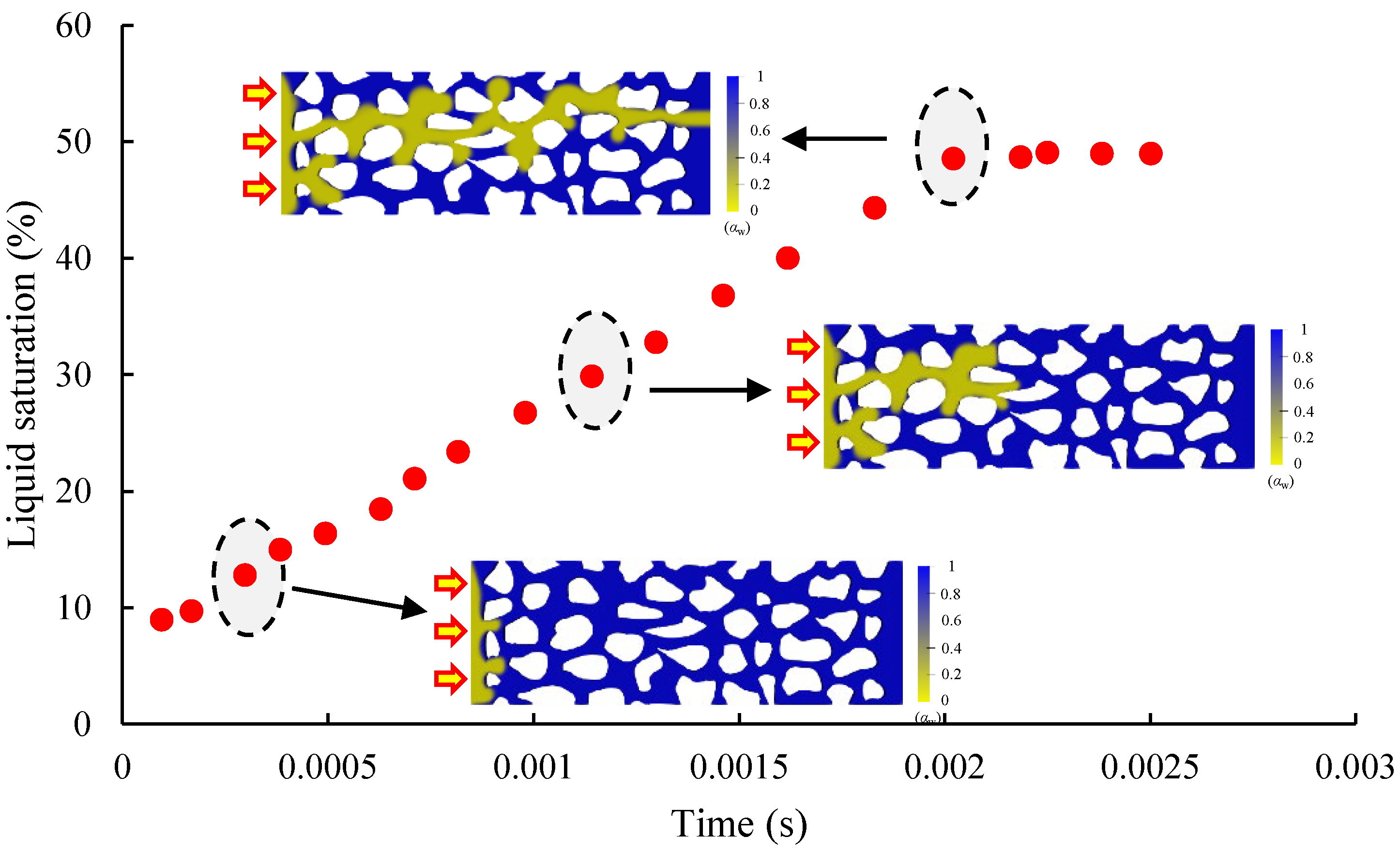 Energies 18 00316 g010