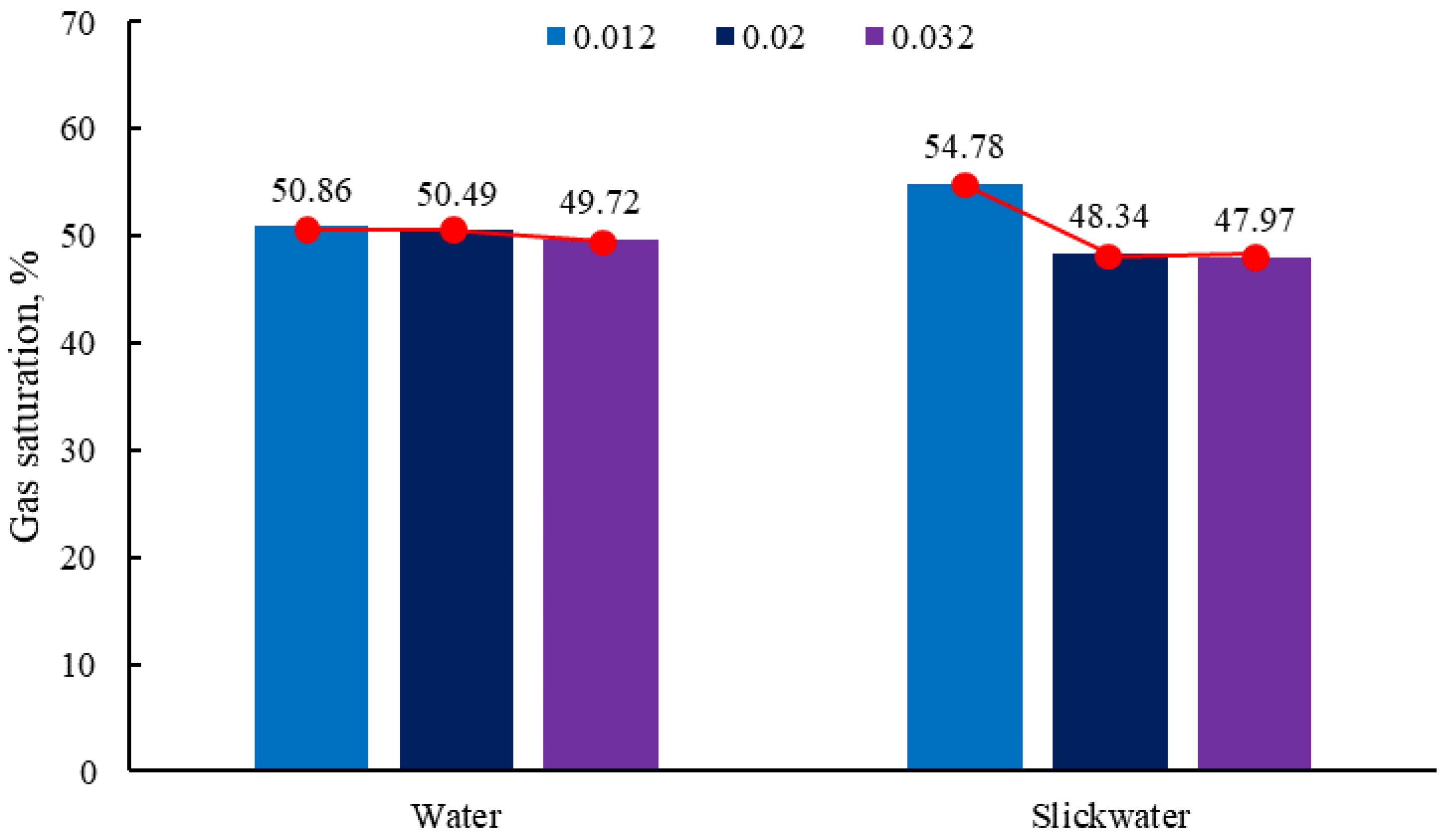 Energies 18 00316 g016