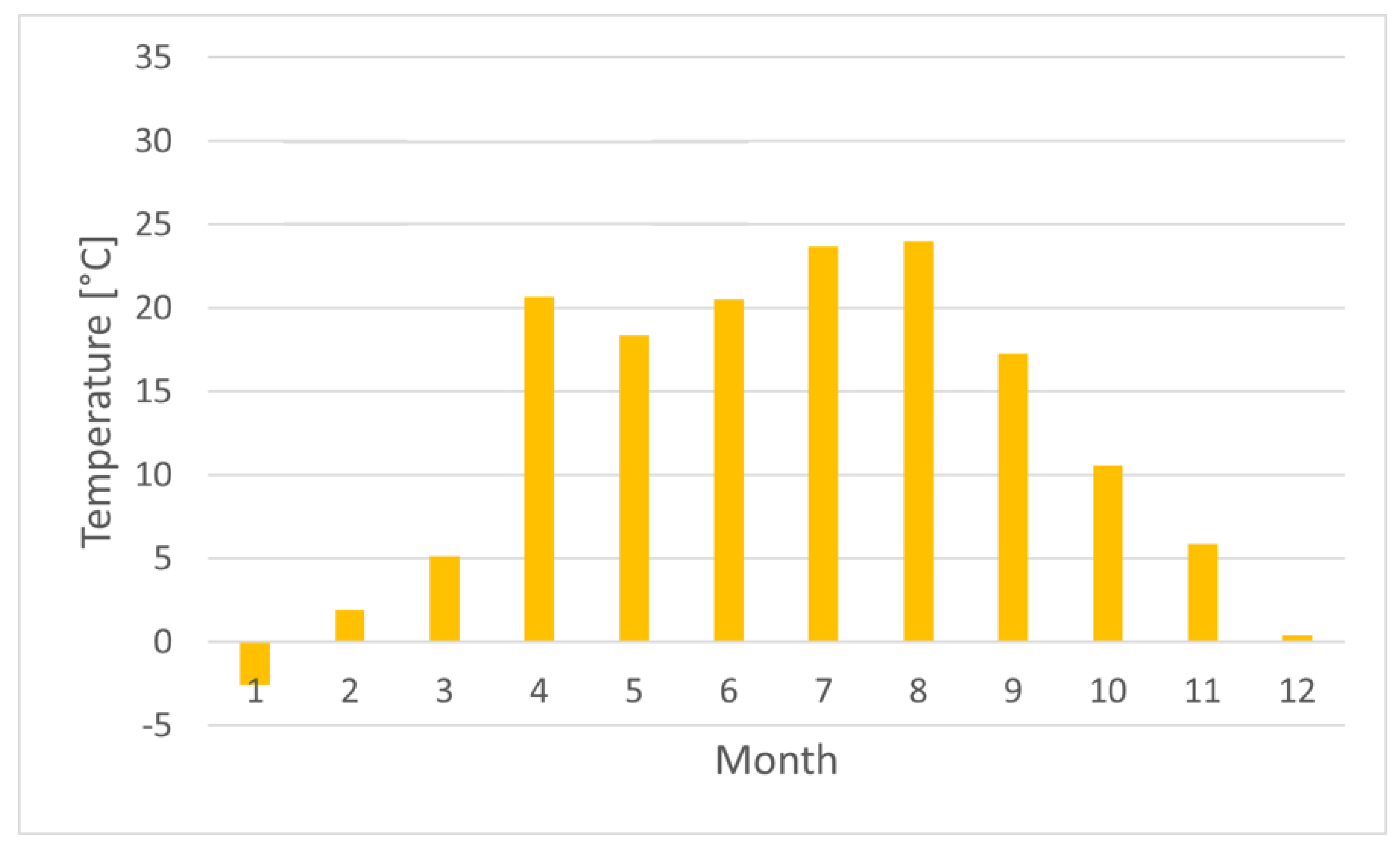 Energies 18 00317 g003