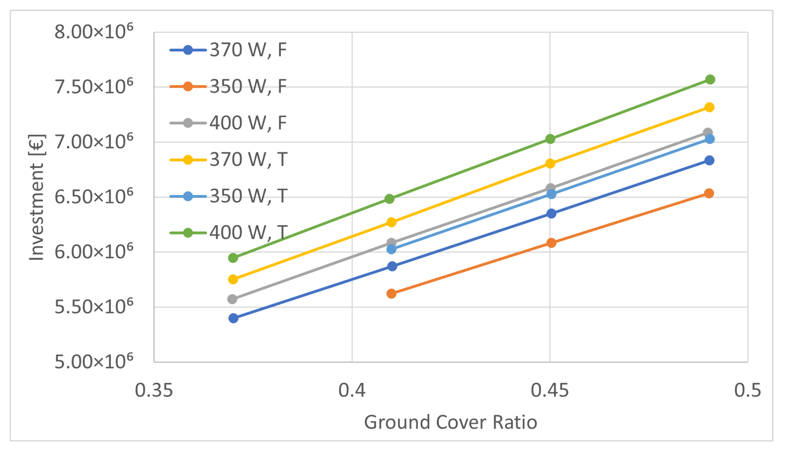 Energies 18 00317 g004