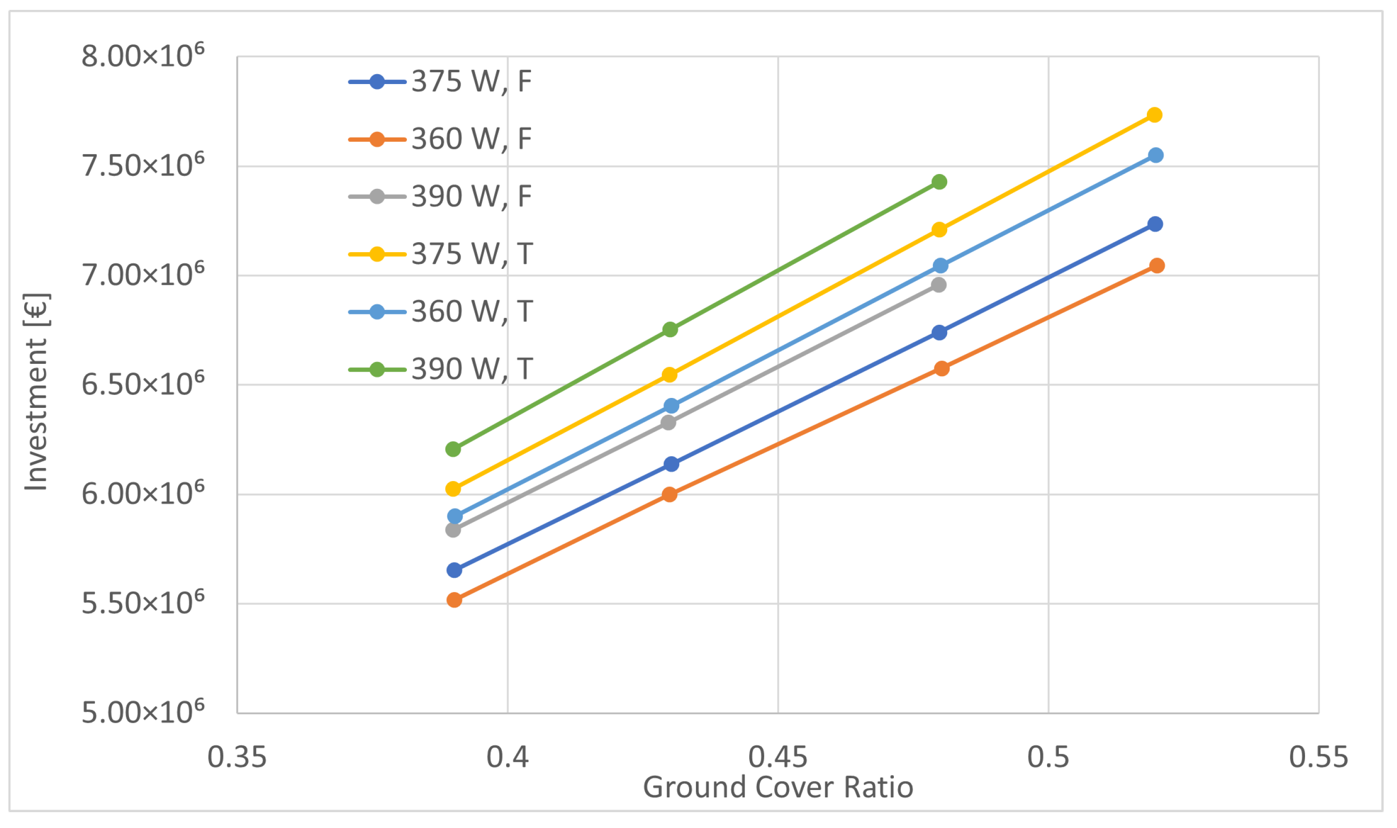 Energies 18 00317 g005