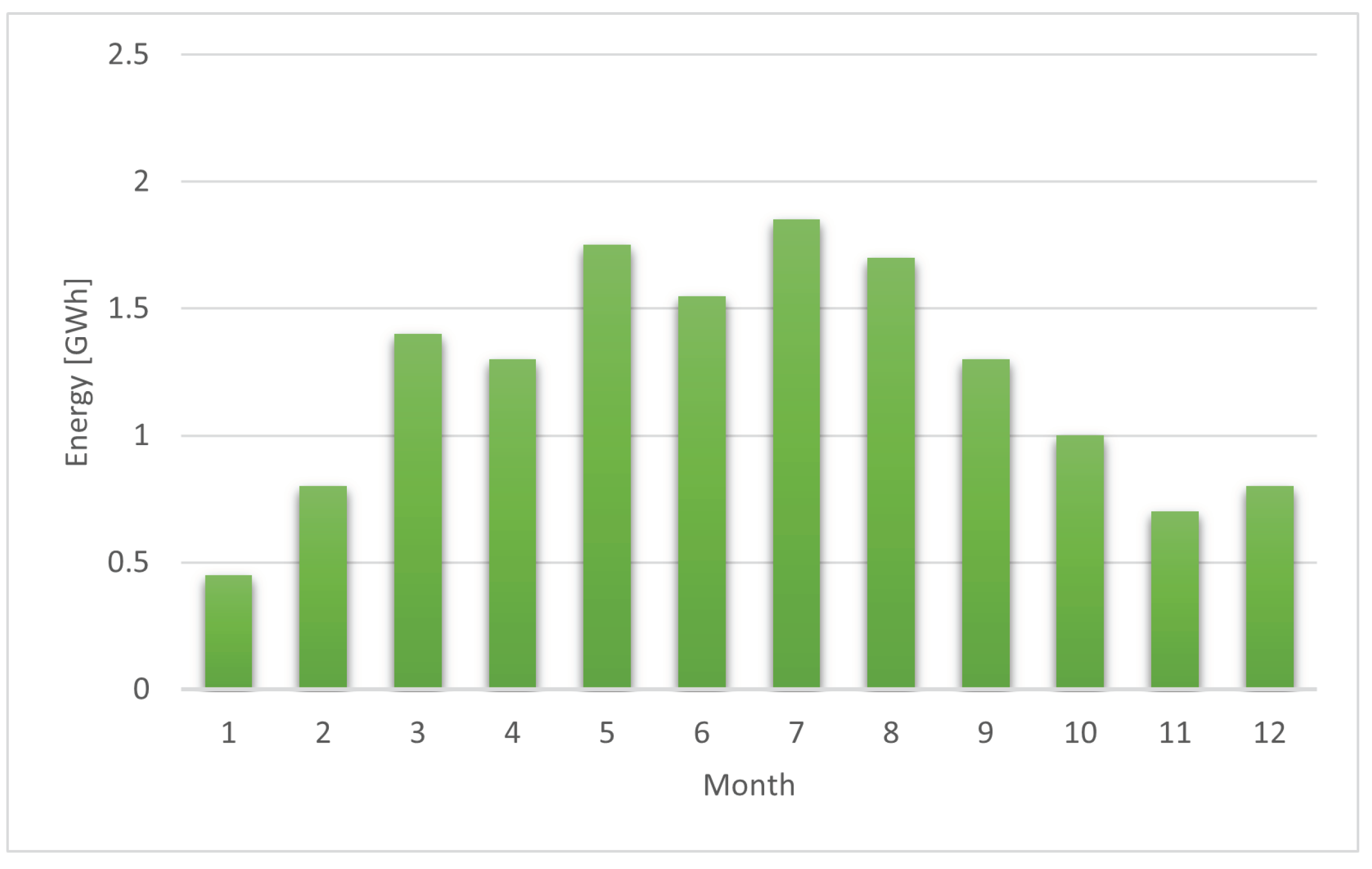 Energies 18 00317 g010