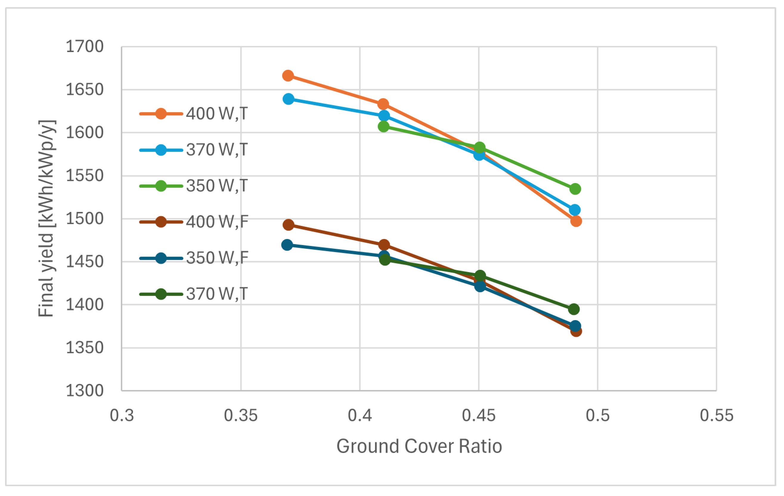 Energies 18 00317 g012