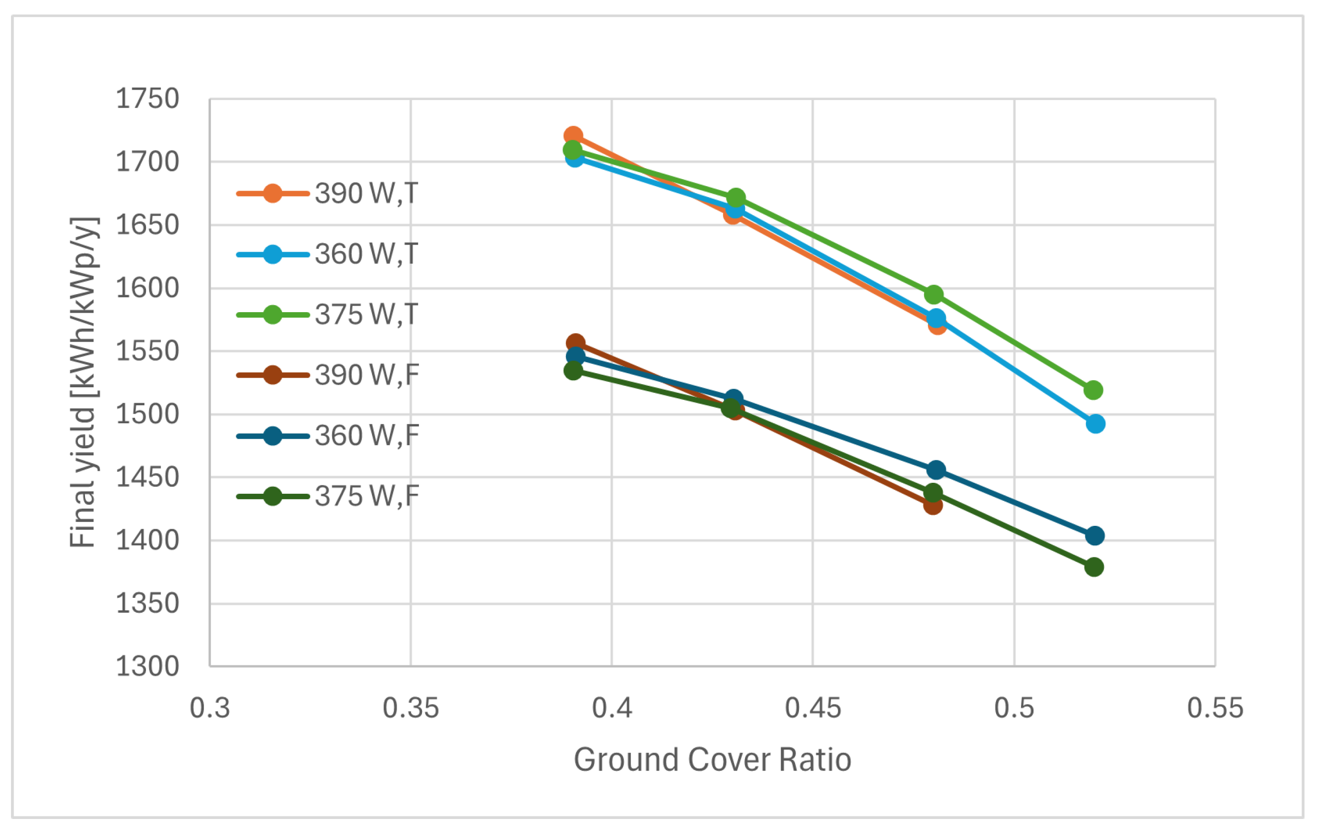 Energies 18 00317 g013