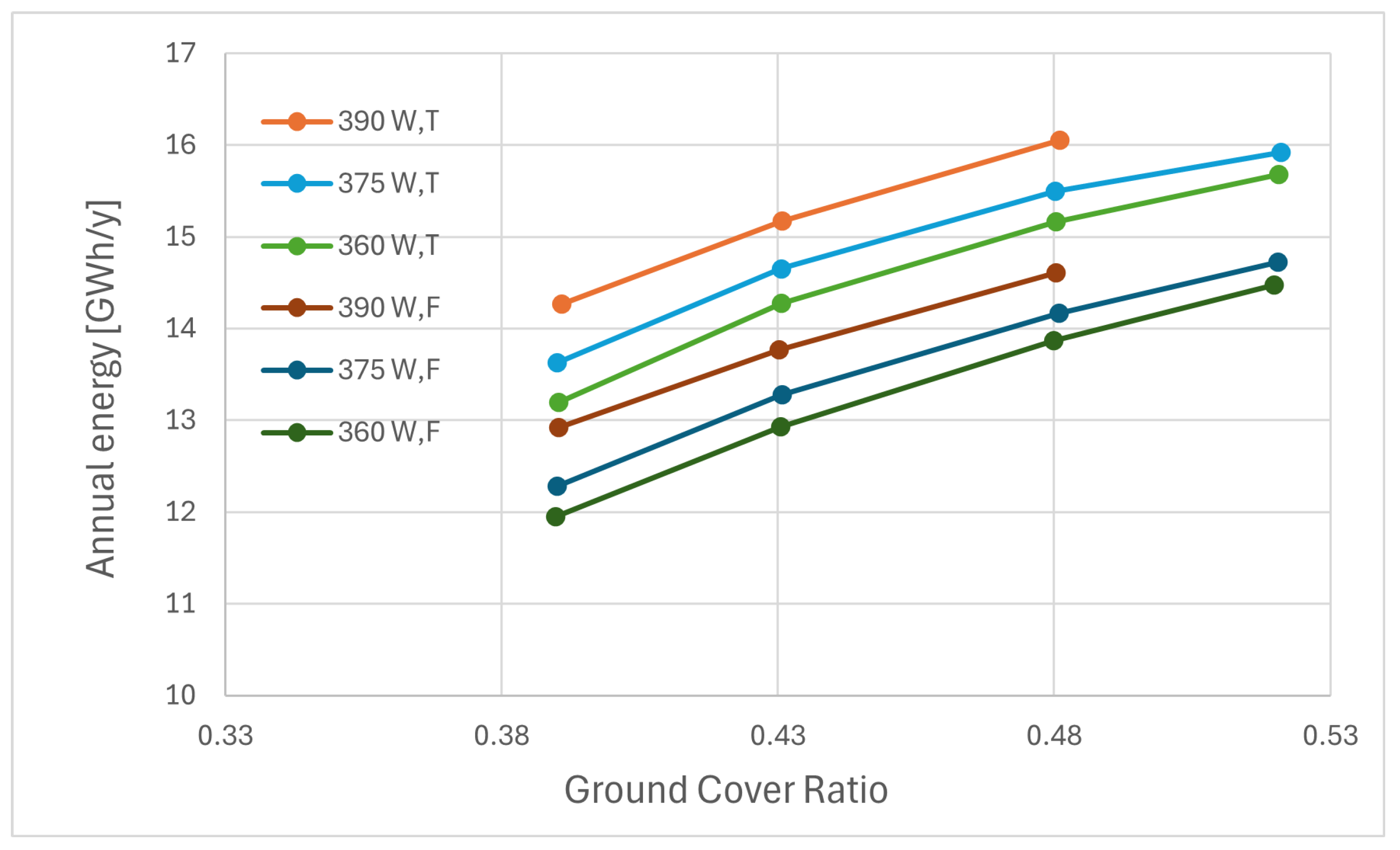 Energies 18 00317 g015