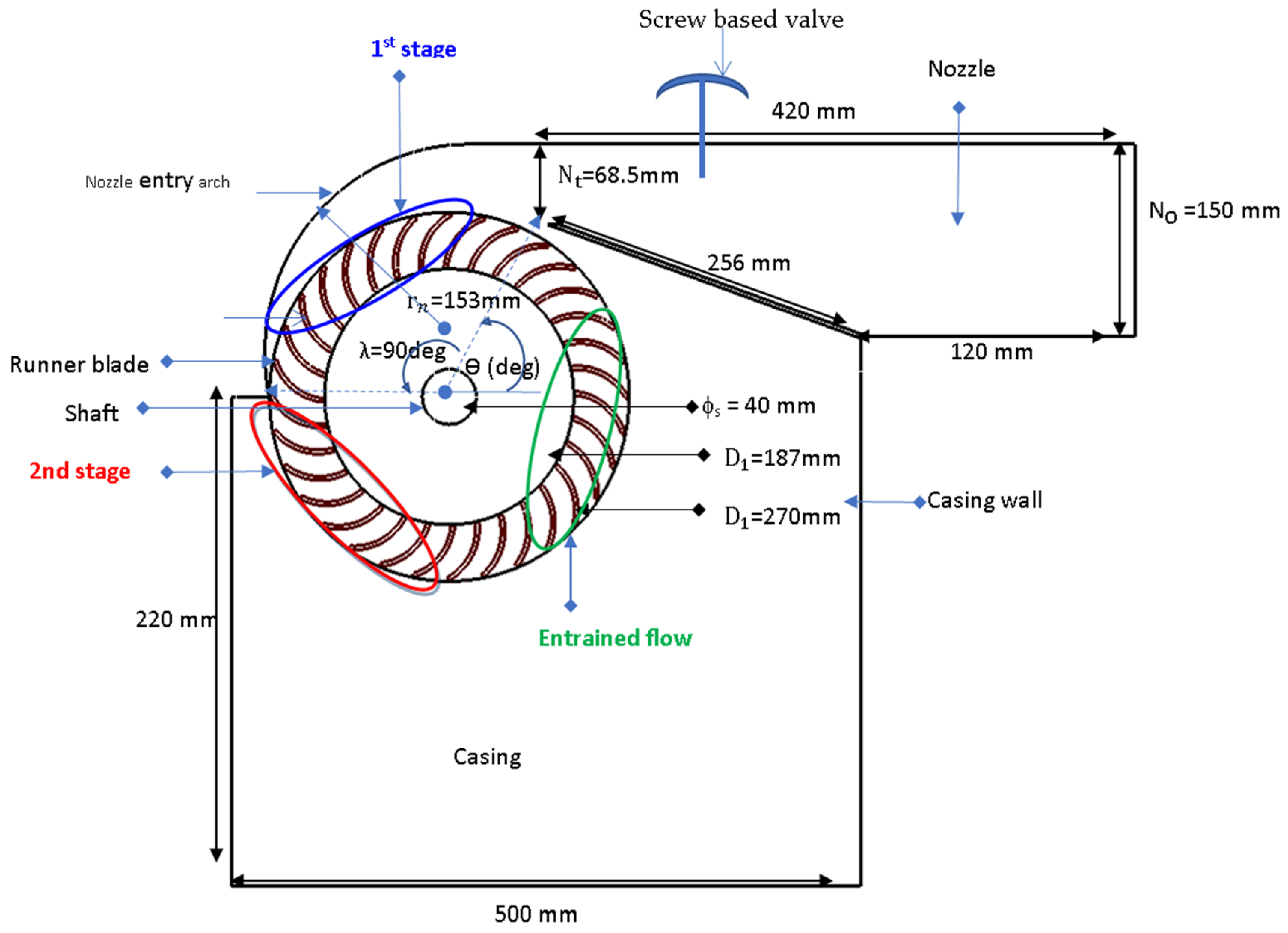Energies 18 00318 g003