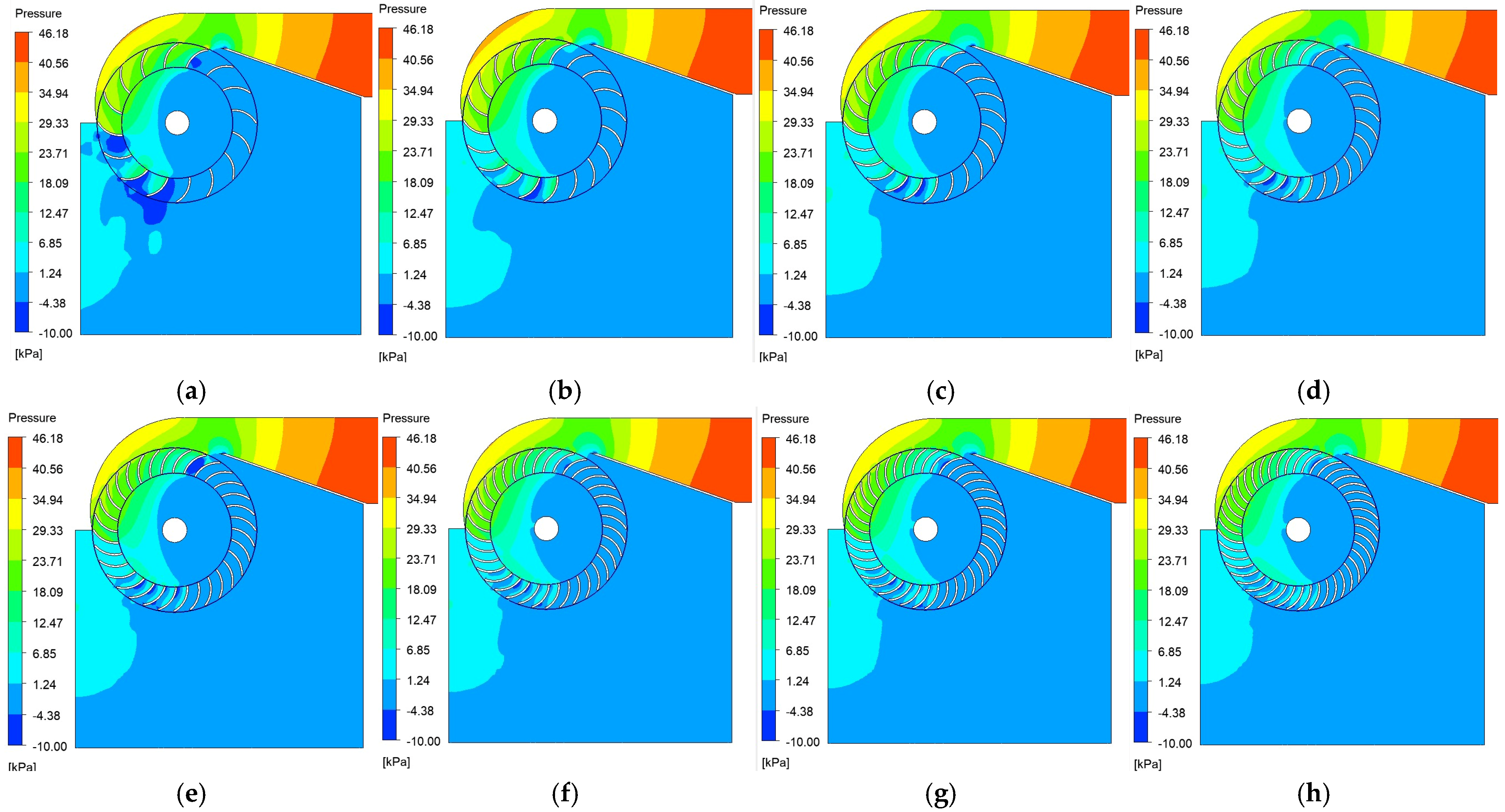 Energies 18 00318 g009