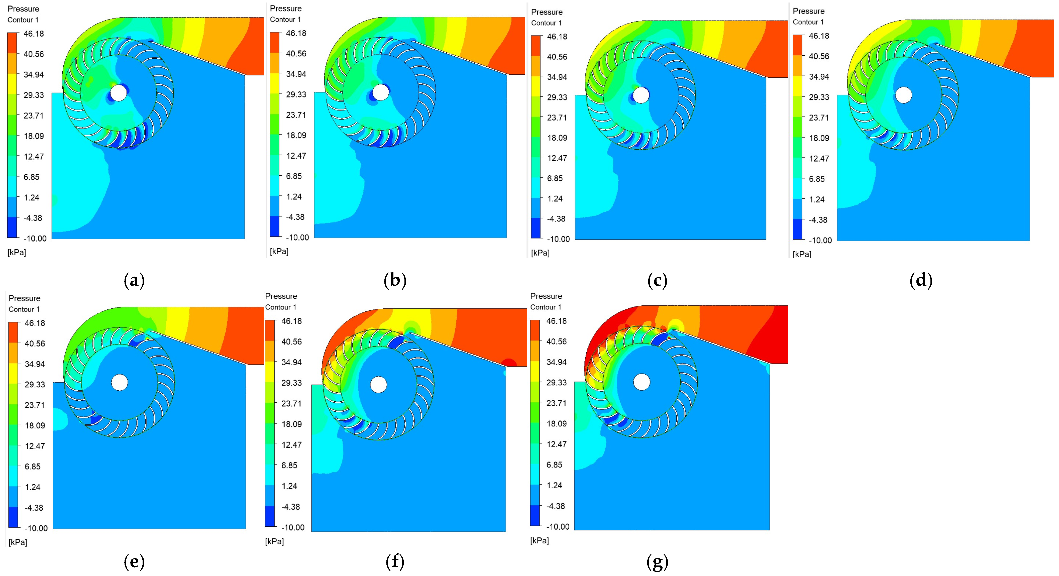 Energies 18 00318 g011