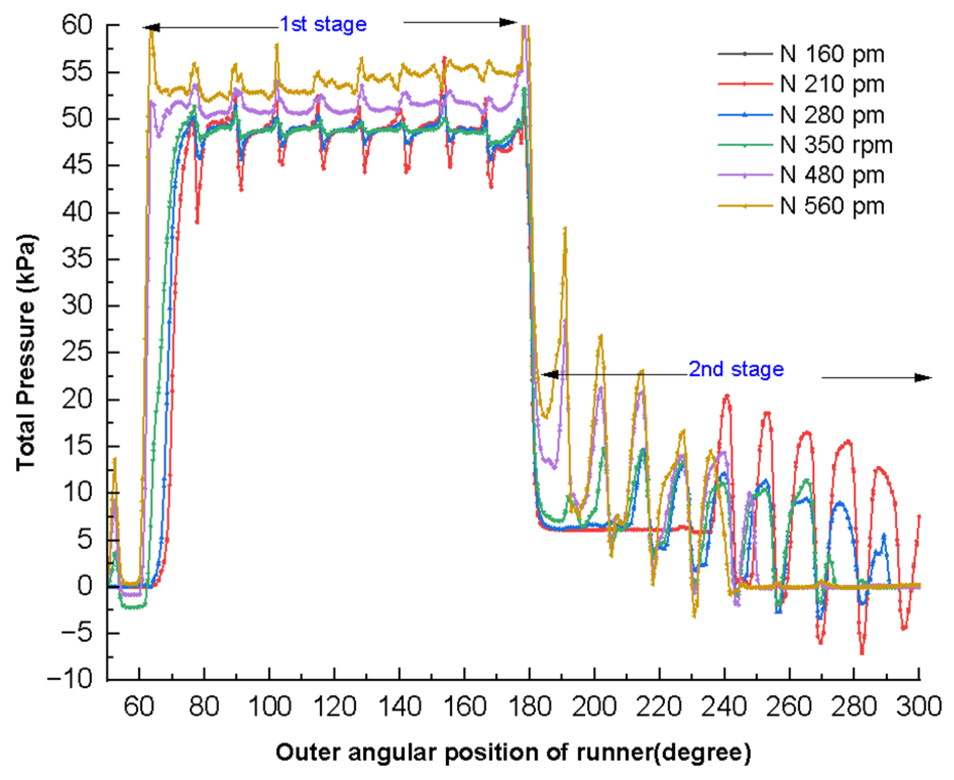Energies 18 00318 g012