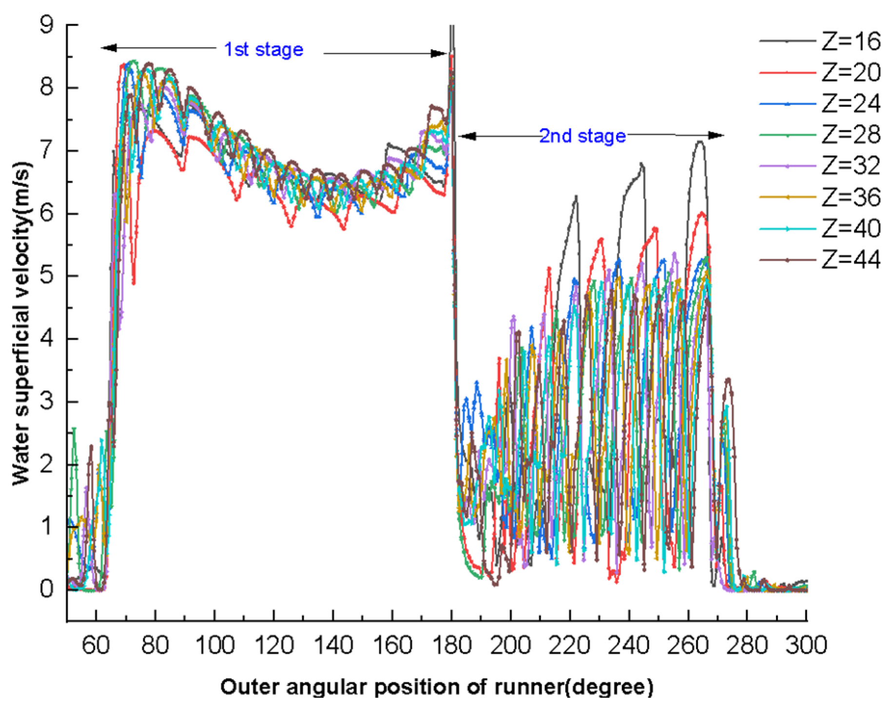 Energies 18 00318 g014