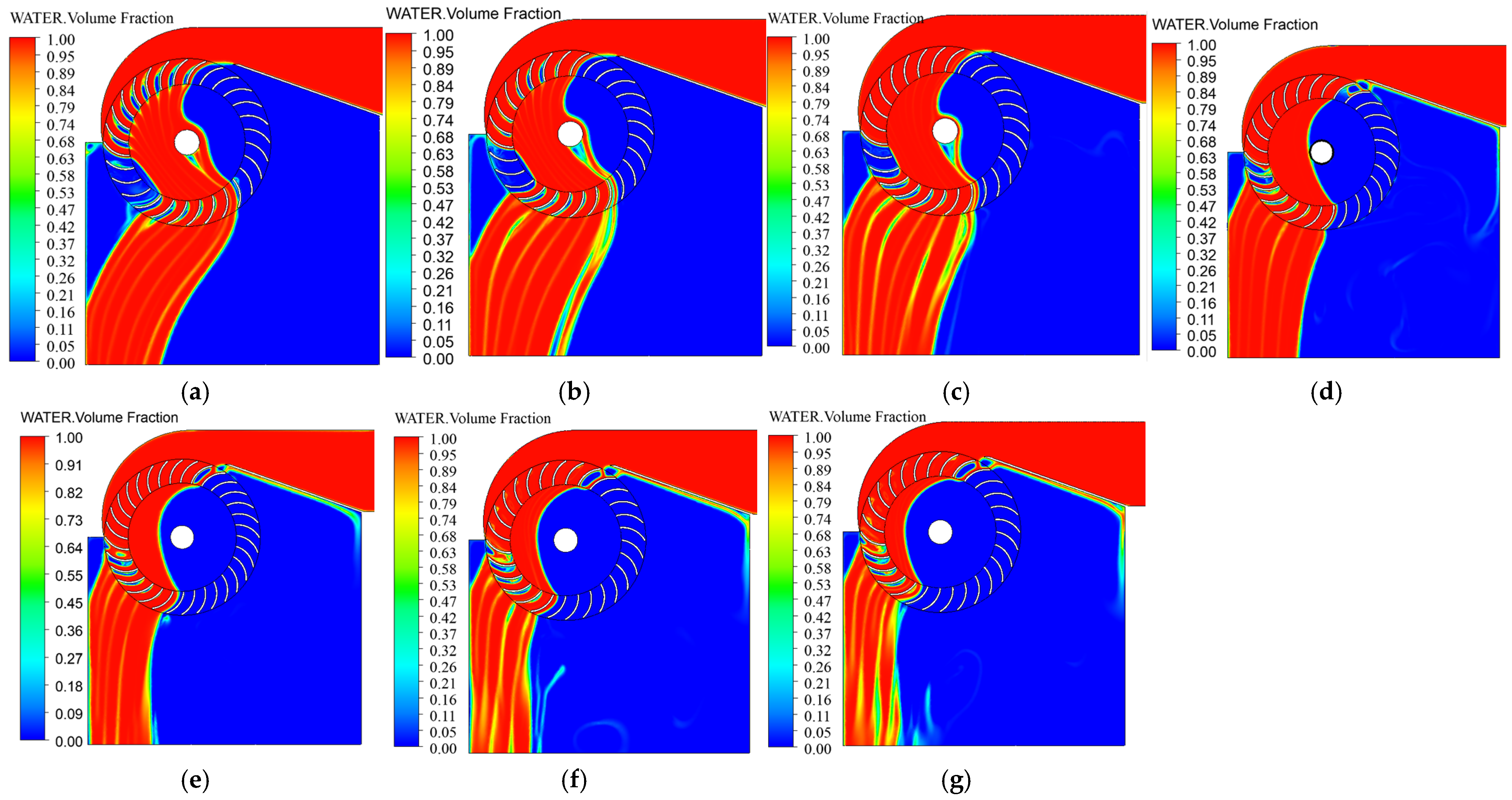 Energies 18 00318 g018