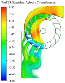 Energies 18 00318 i005