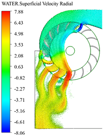 Energies 18 00318 i006