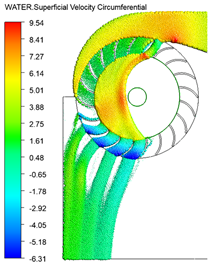 Energies 18 00318 i008