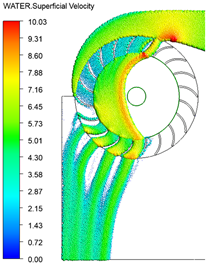 Energies 18 00318 i010