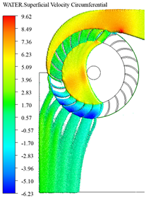 Energies 18 00318 i011