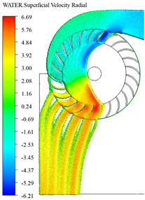 Energies 18 00318 i012