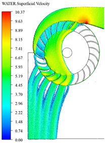 Energies 18 00318 i013